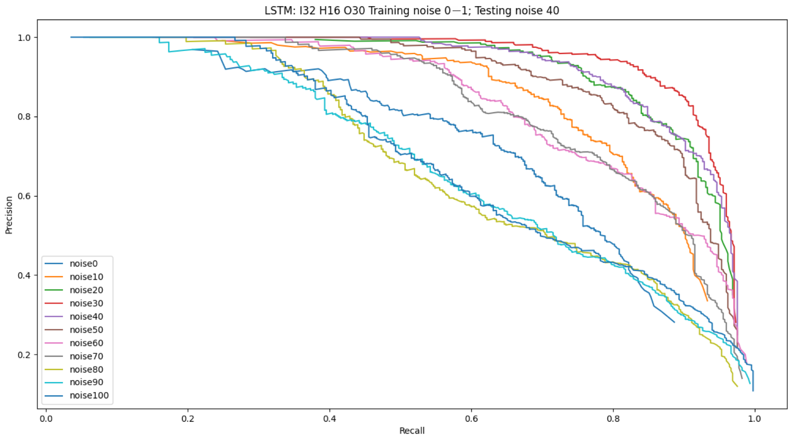 Applsci 12 05523 g007