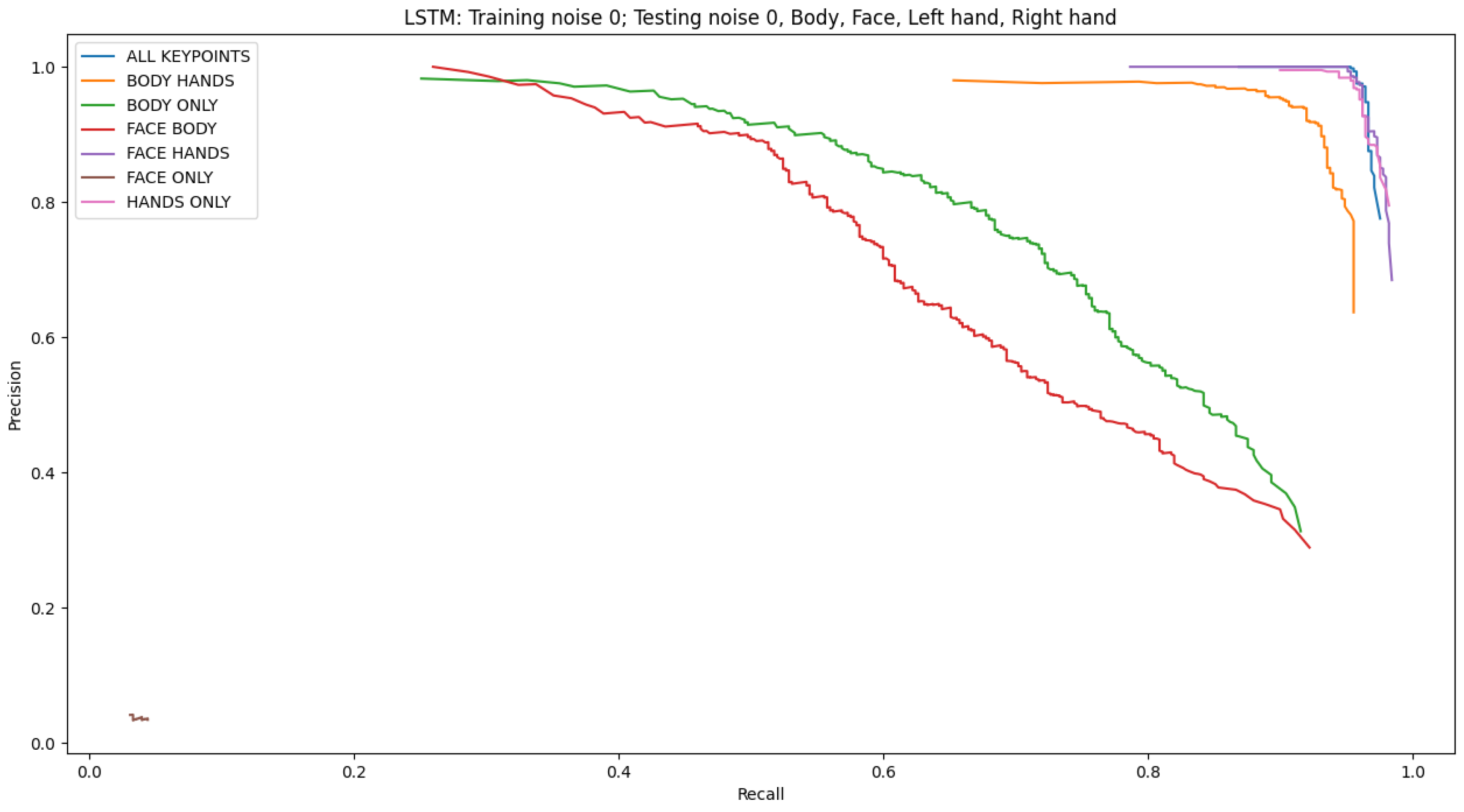 Applsci 12 05523 g008