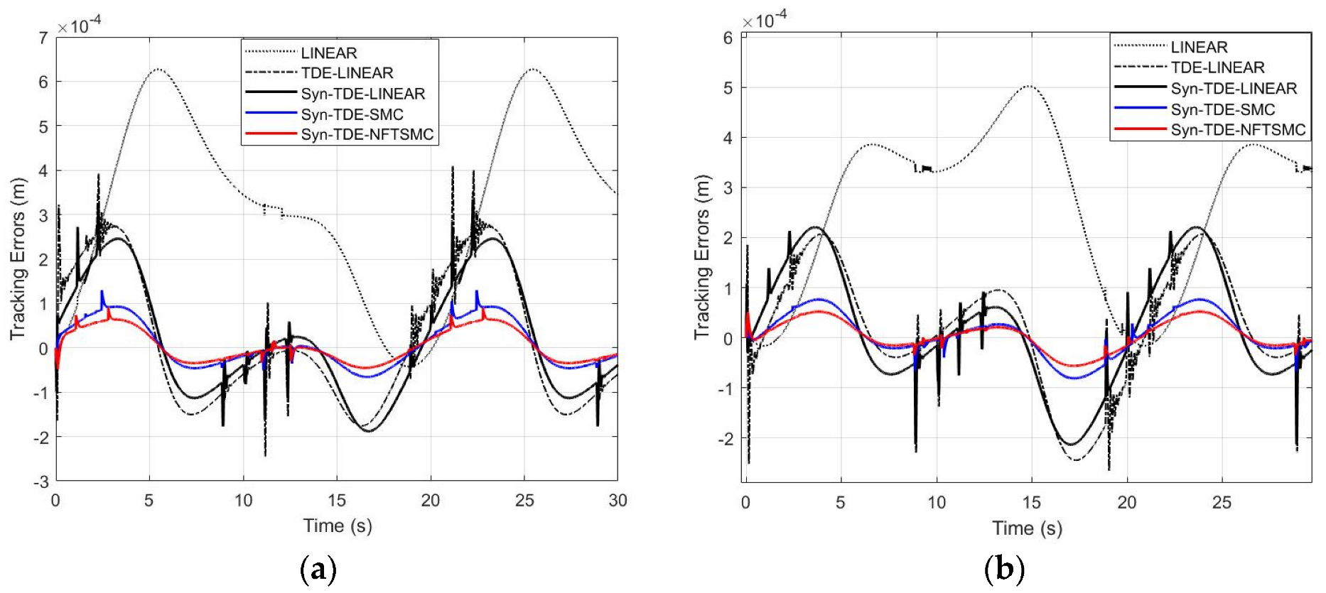 Applsci 12 05527 g006