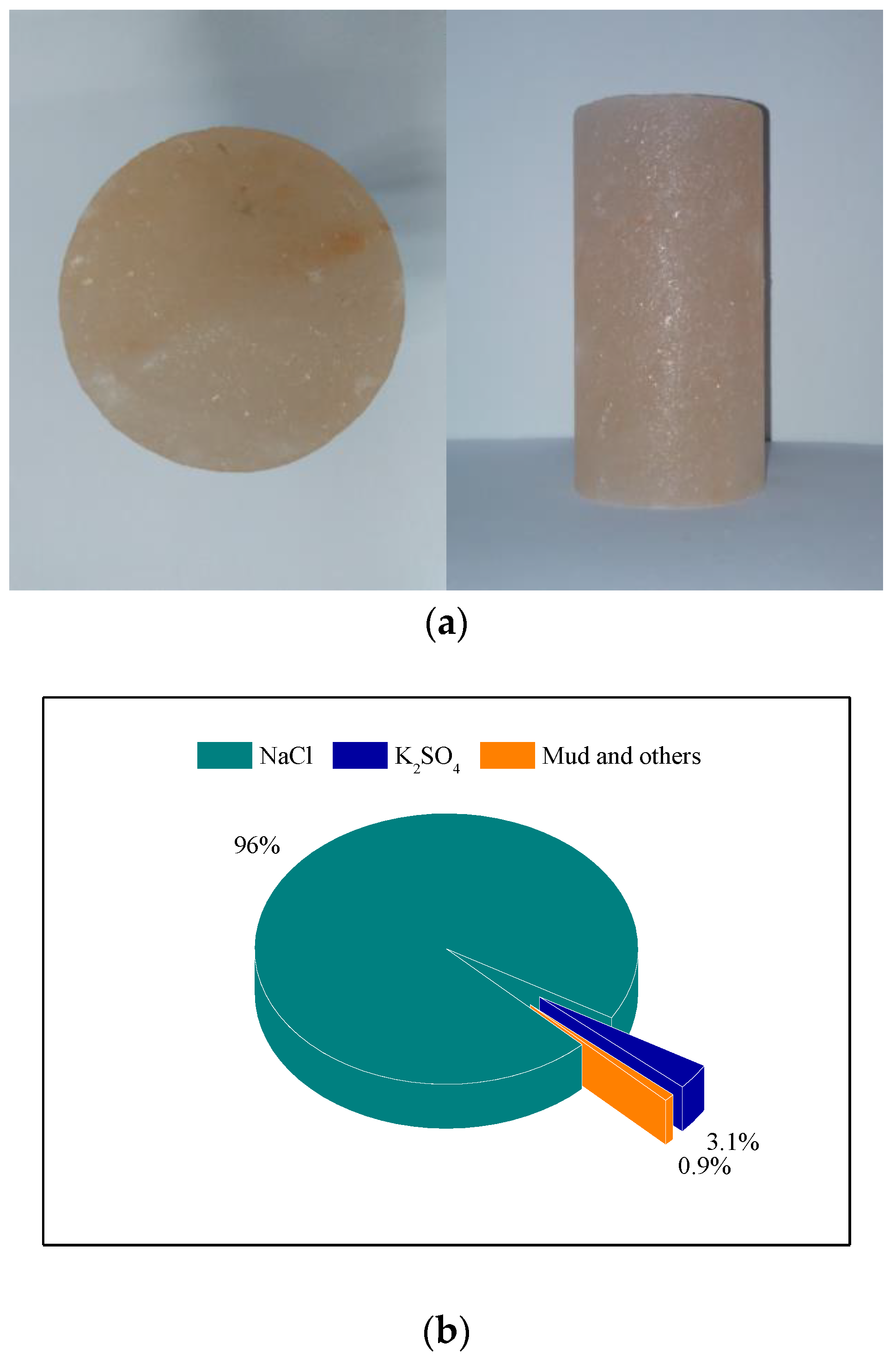 Applsci 12 05528 g003