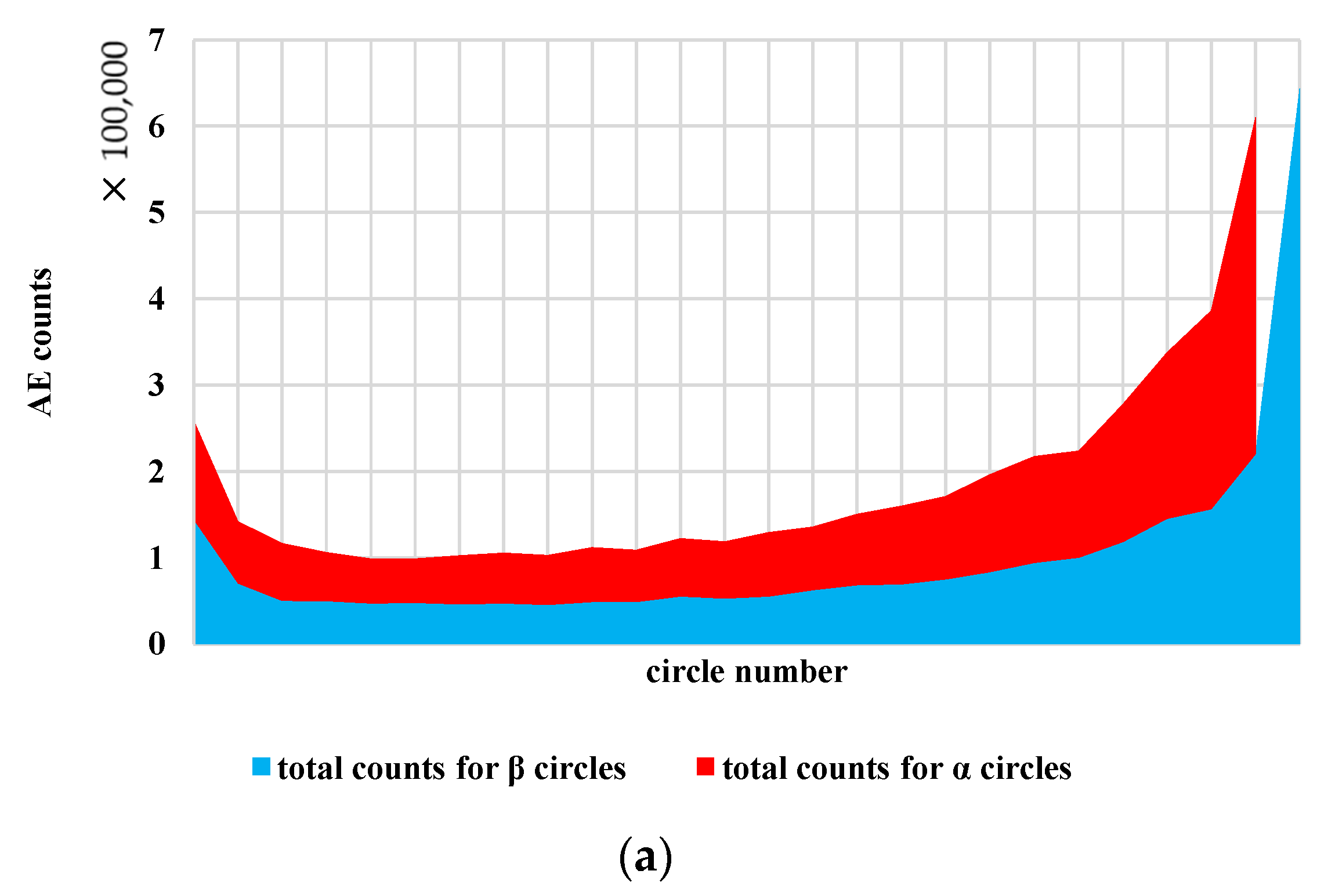 Applsci 12 05528 g011a