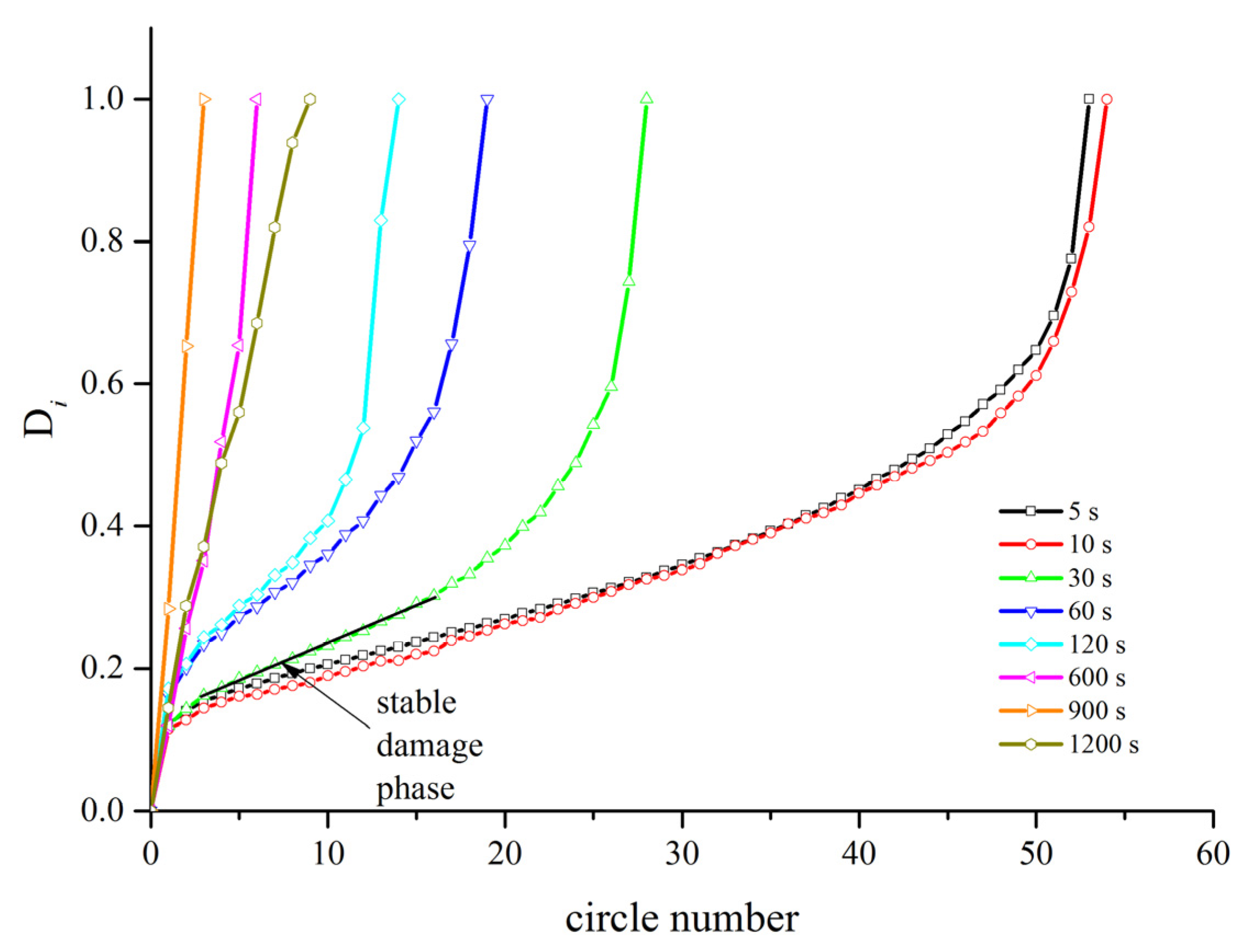 Applsci 12 05528 g013