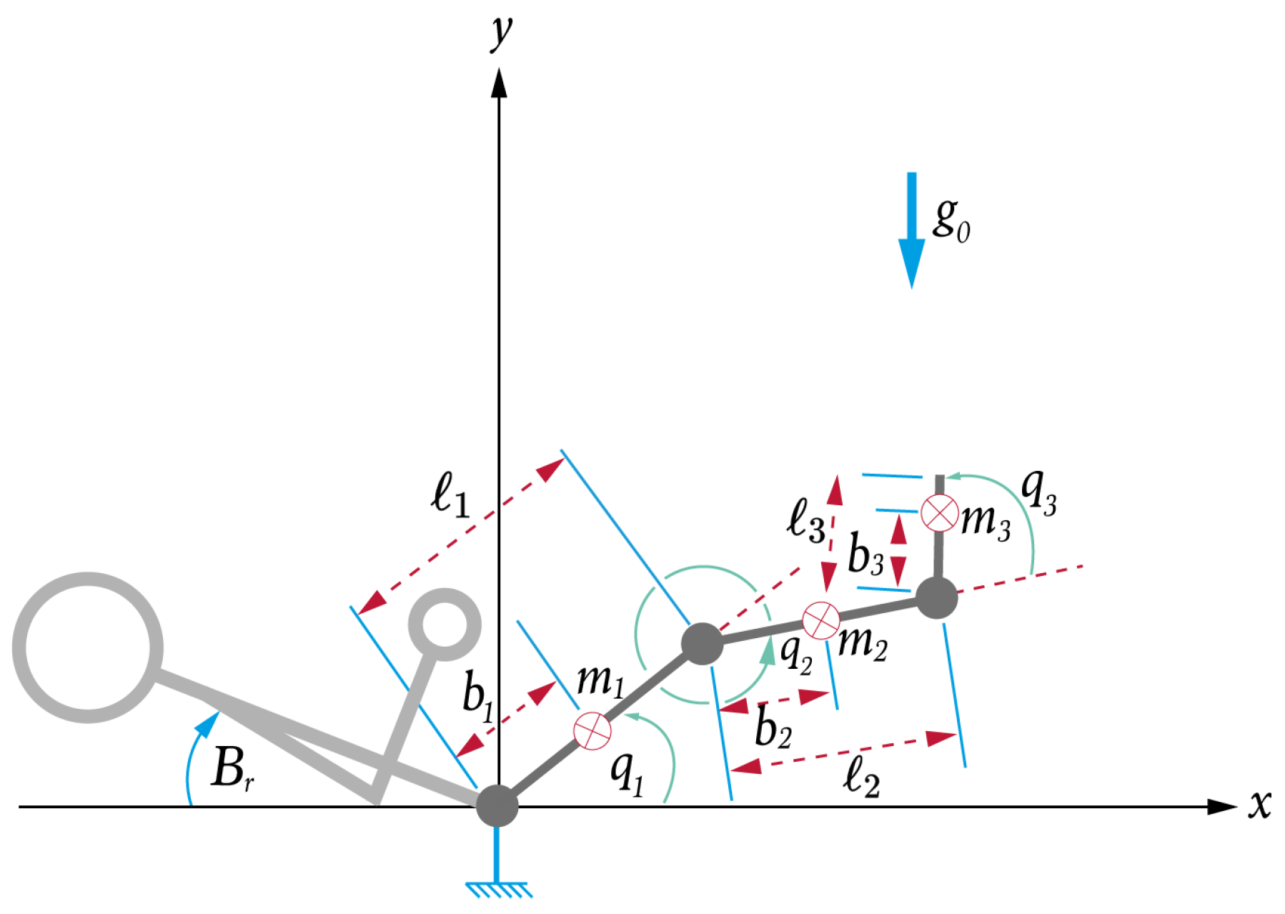 Applsci 12 05529 g001 550