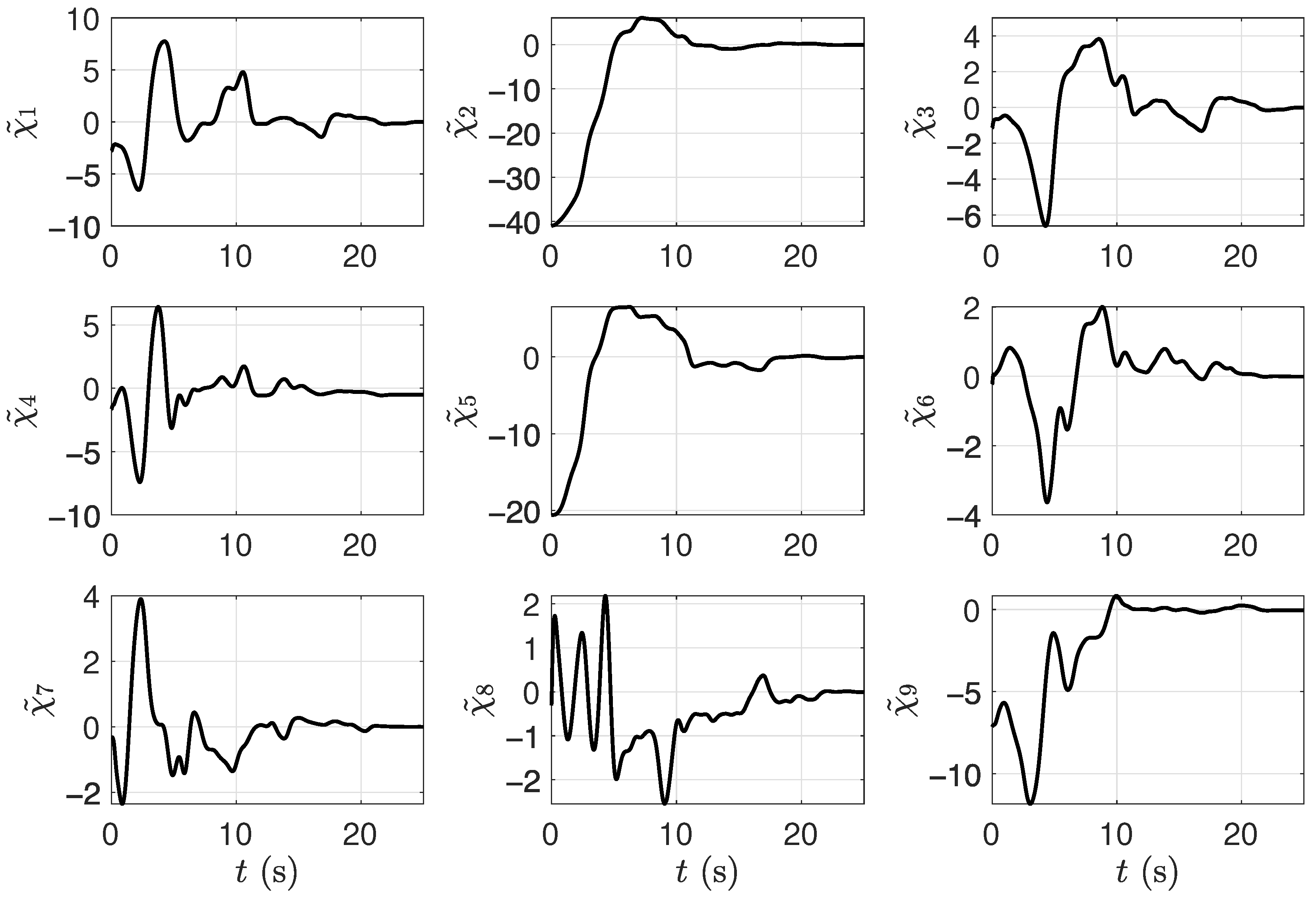 Applsci 12 05529 g004 550