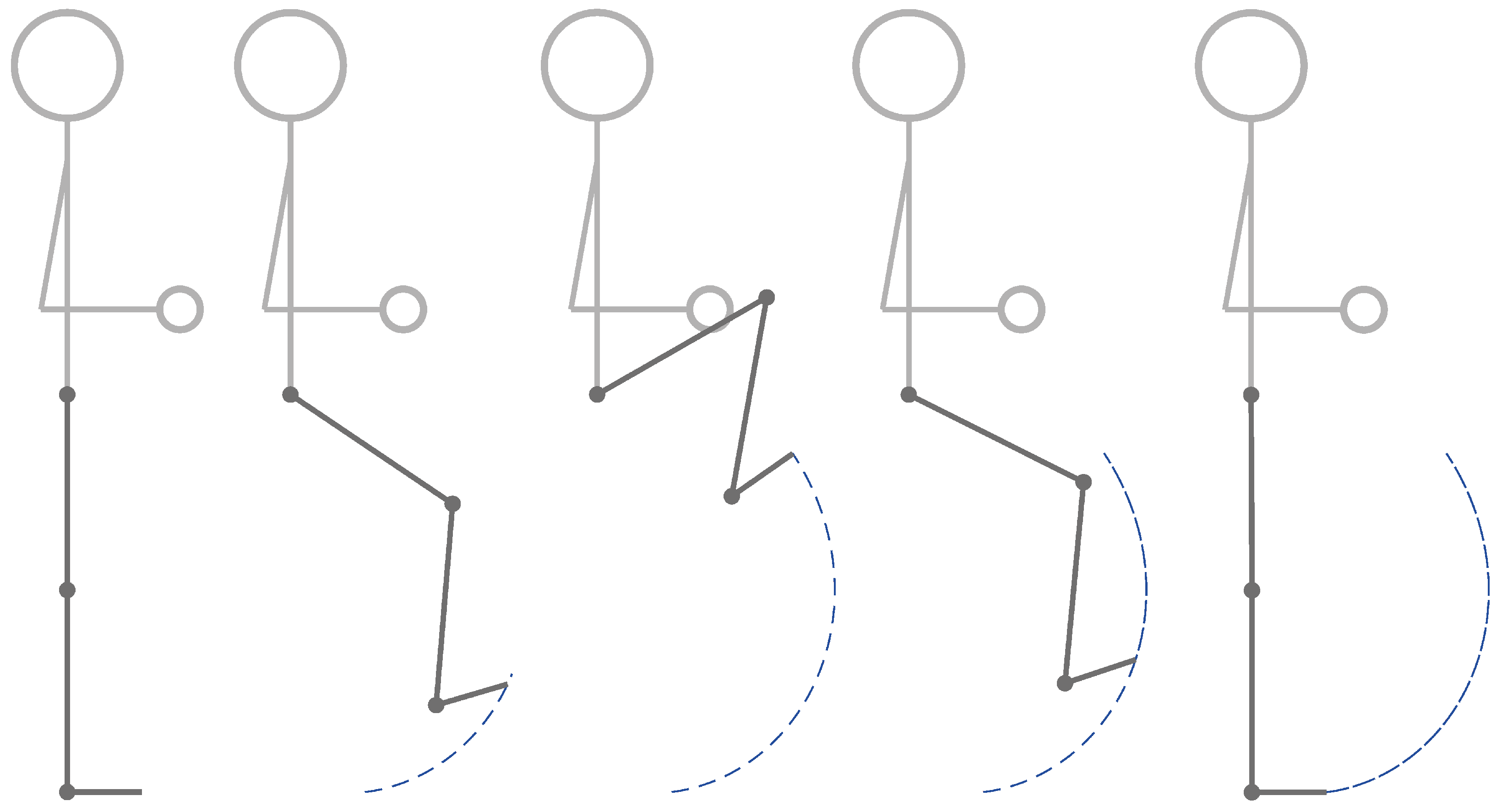 Applsci 12 05529 g005 550