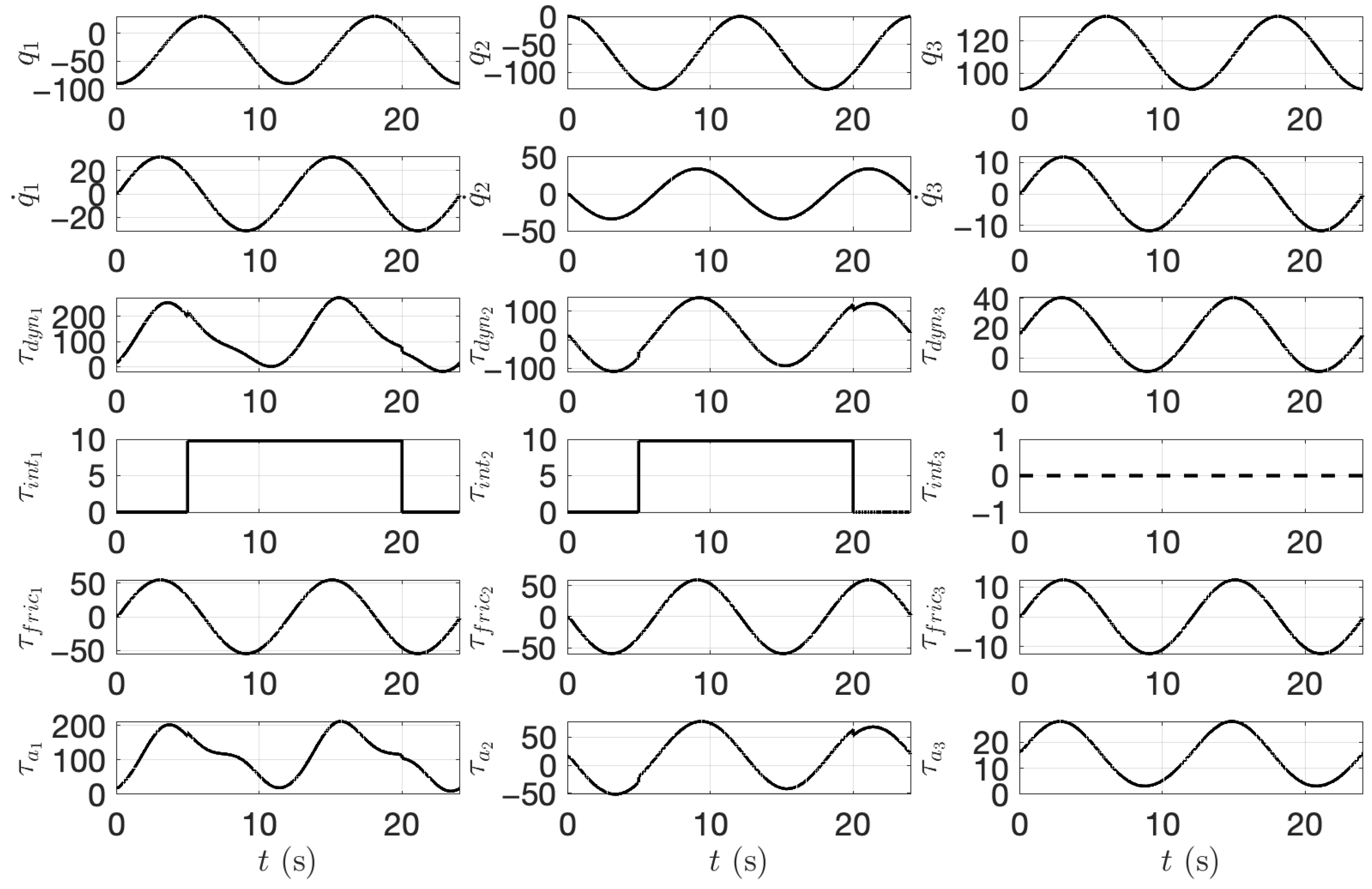 Applsci 12 05529 g006 550