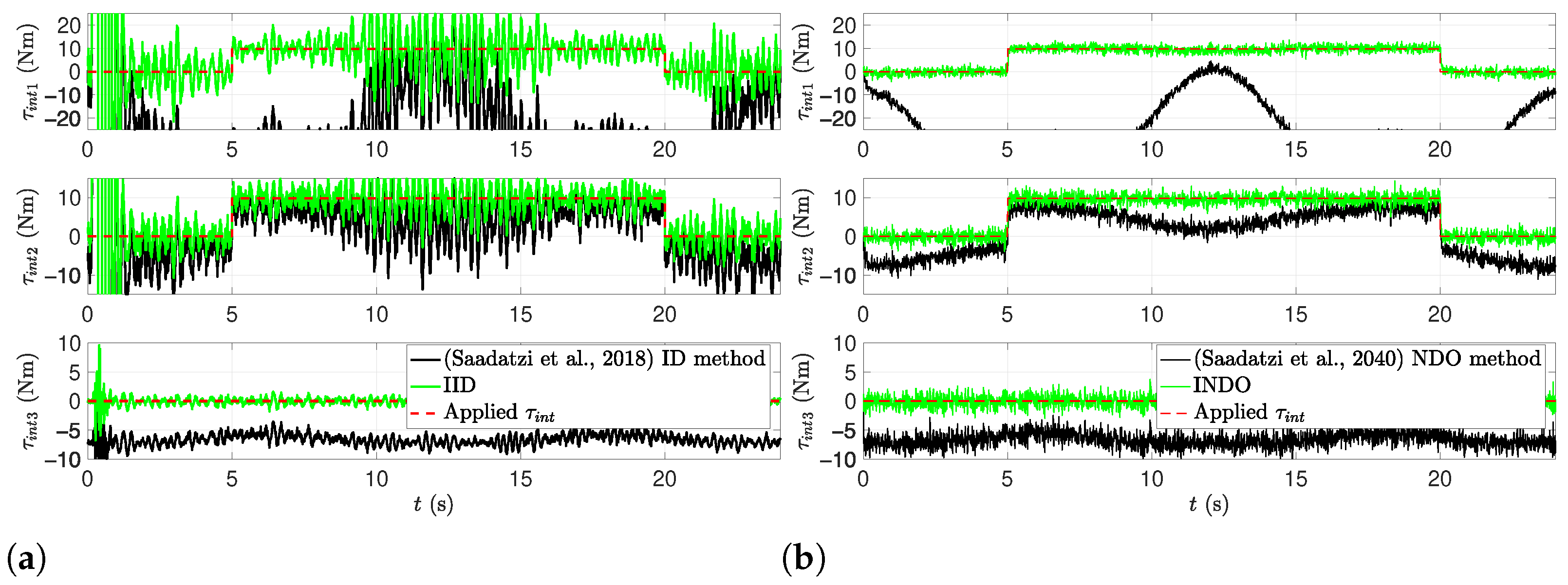 Applsci 12 05529 g007 550
