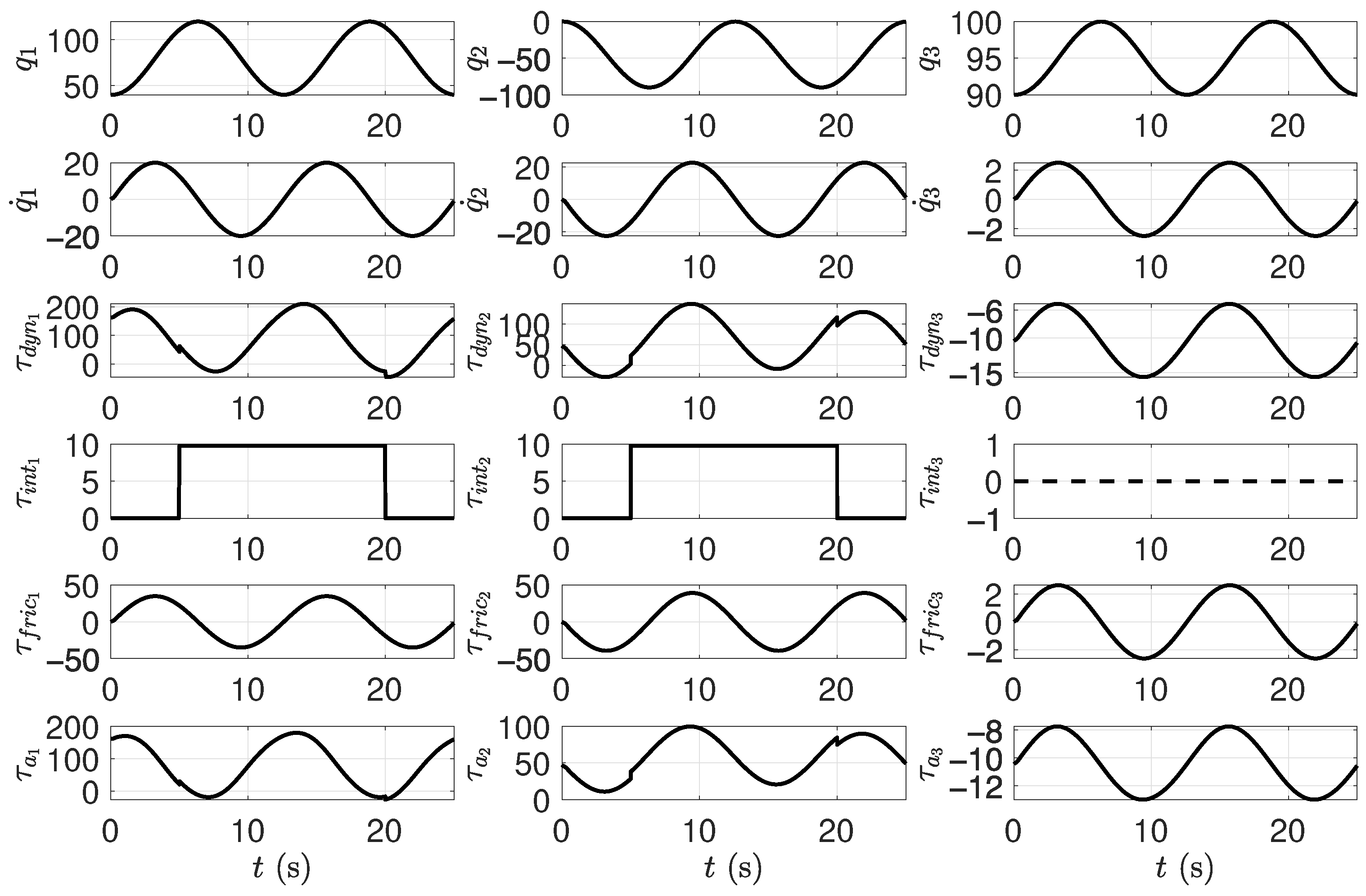 Applsci 12 05529 g009 550