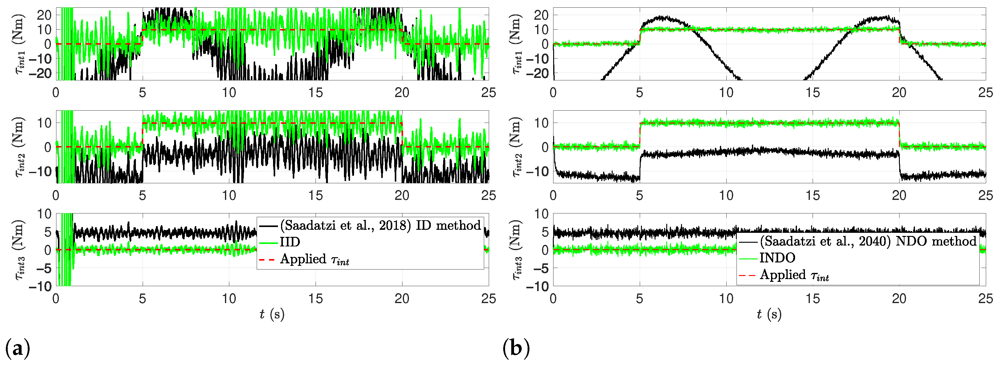 Applsci 12 05529 g010 550