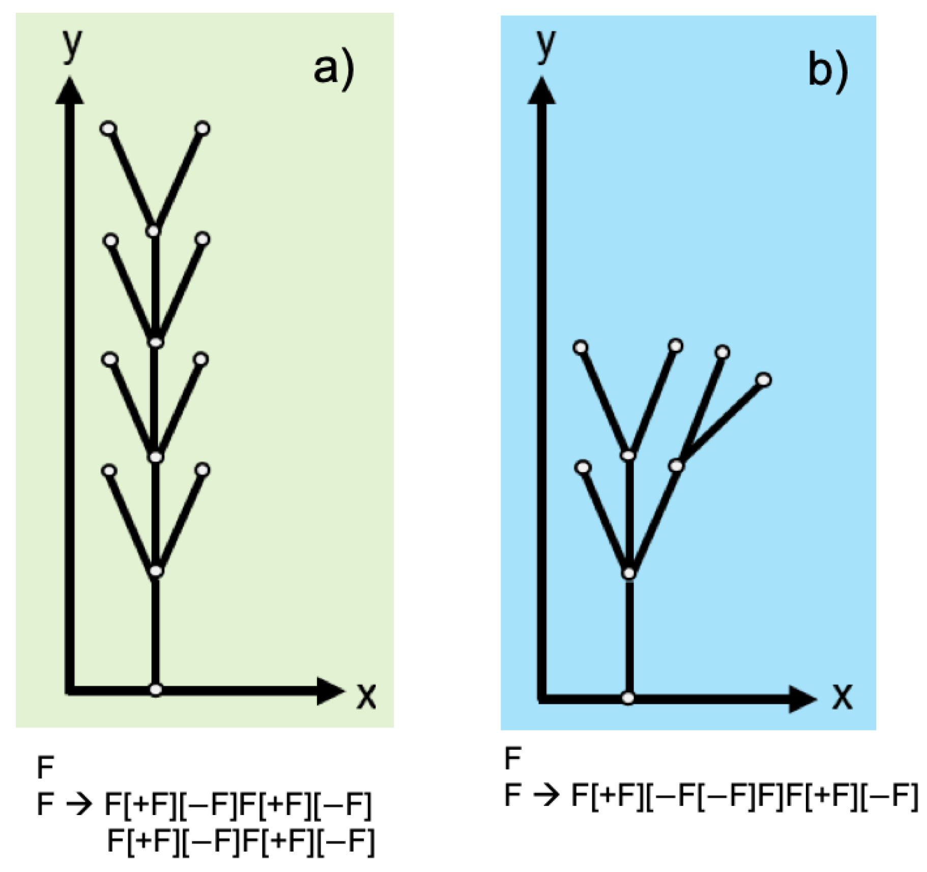 Applsci 12 05530 g004 550
