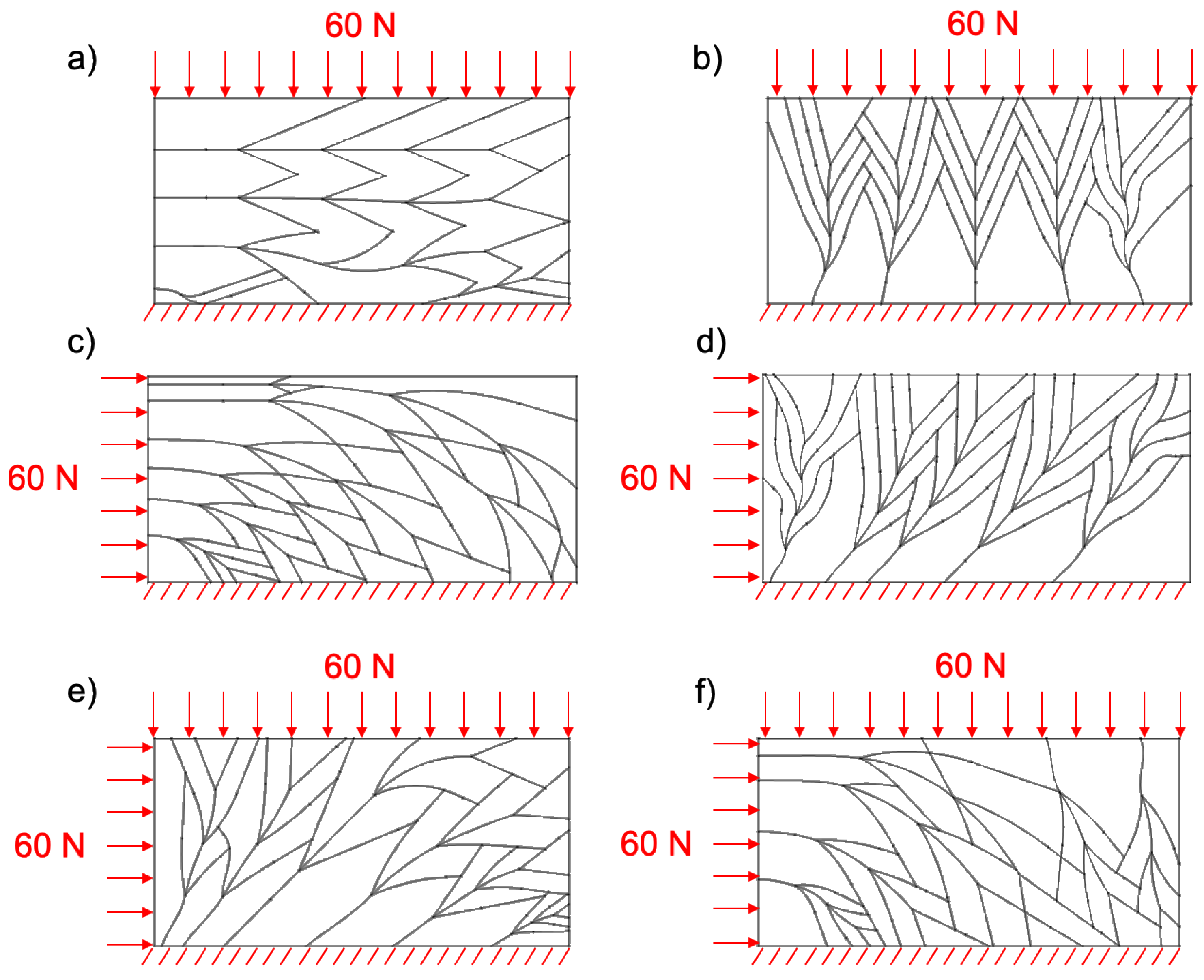 Applsci 12 05530 g006 550