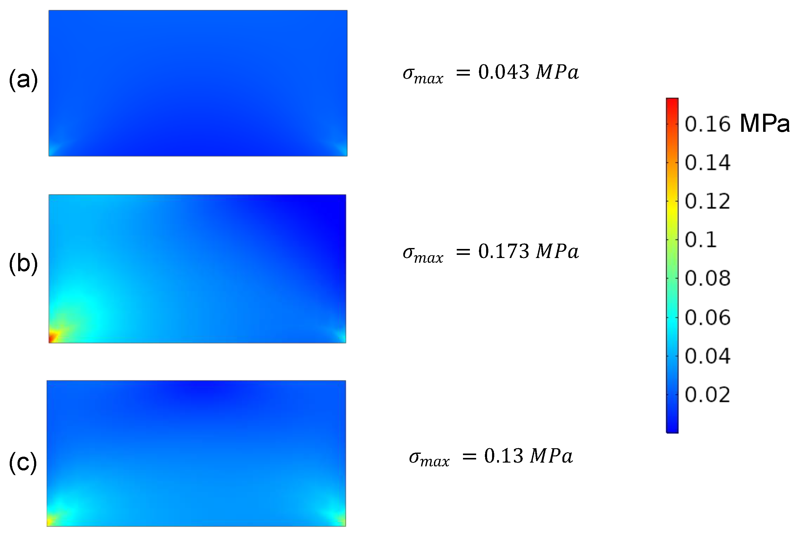 Applsci 12 05530 g008 550