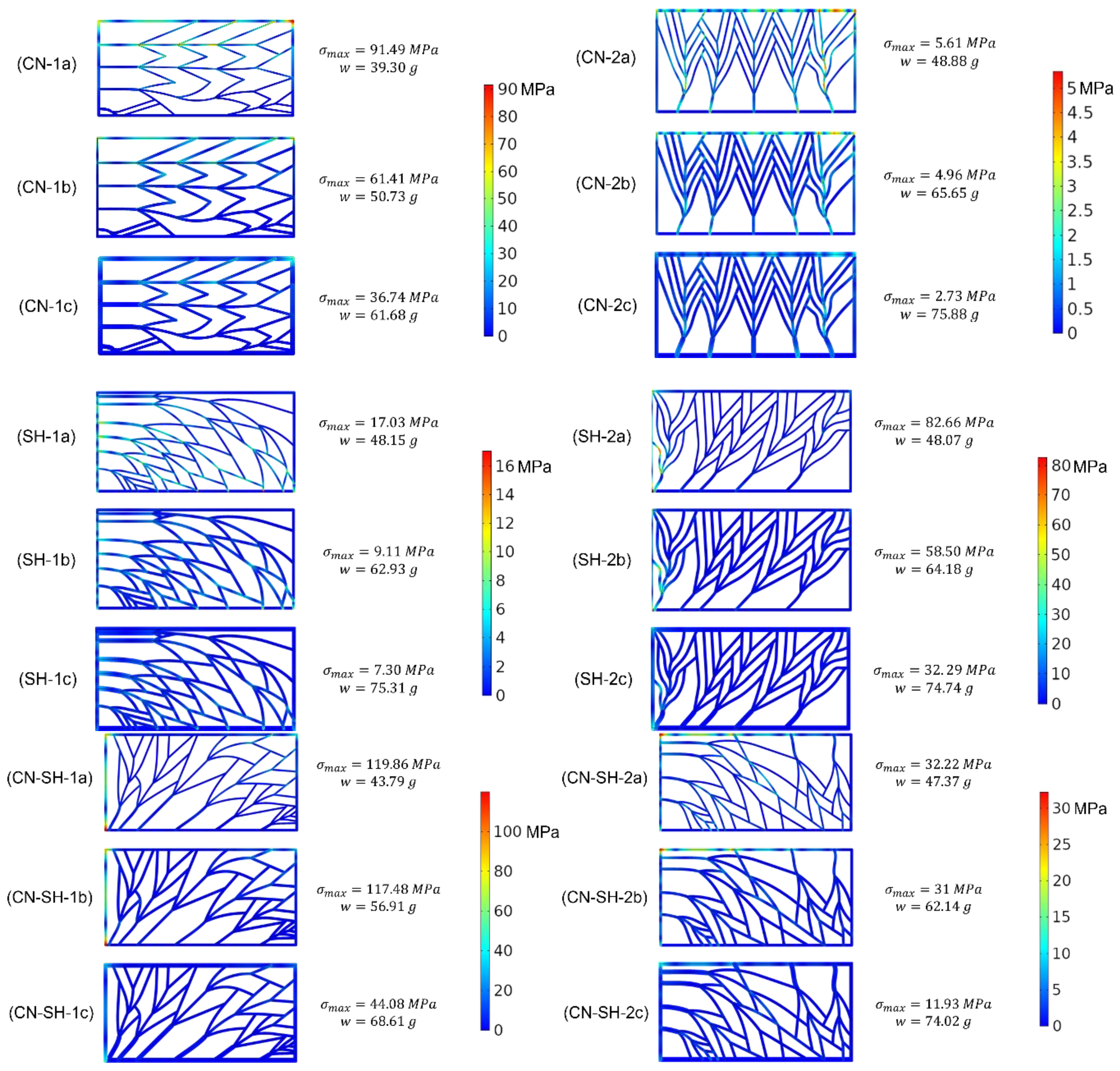 Applsci 12 05530 g010 550