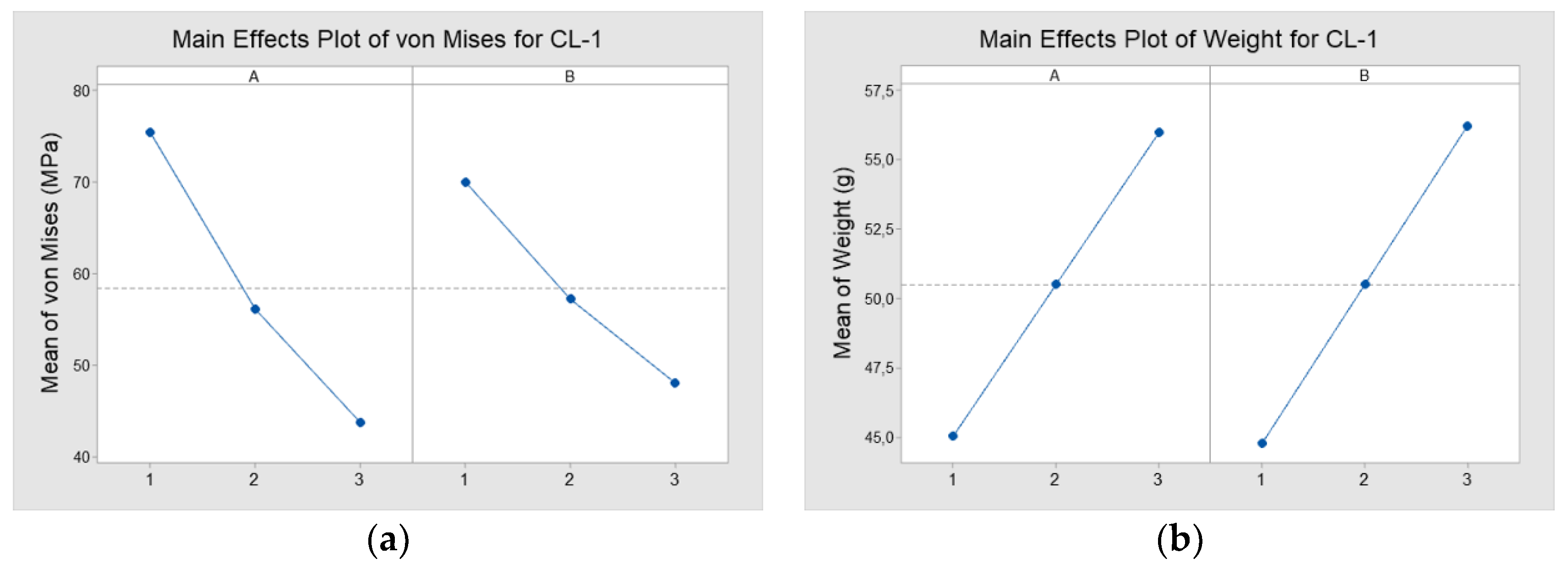 Applsci 12 05530 g011 550