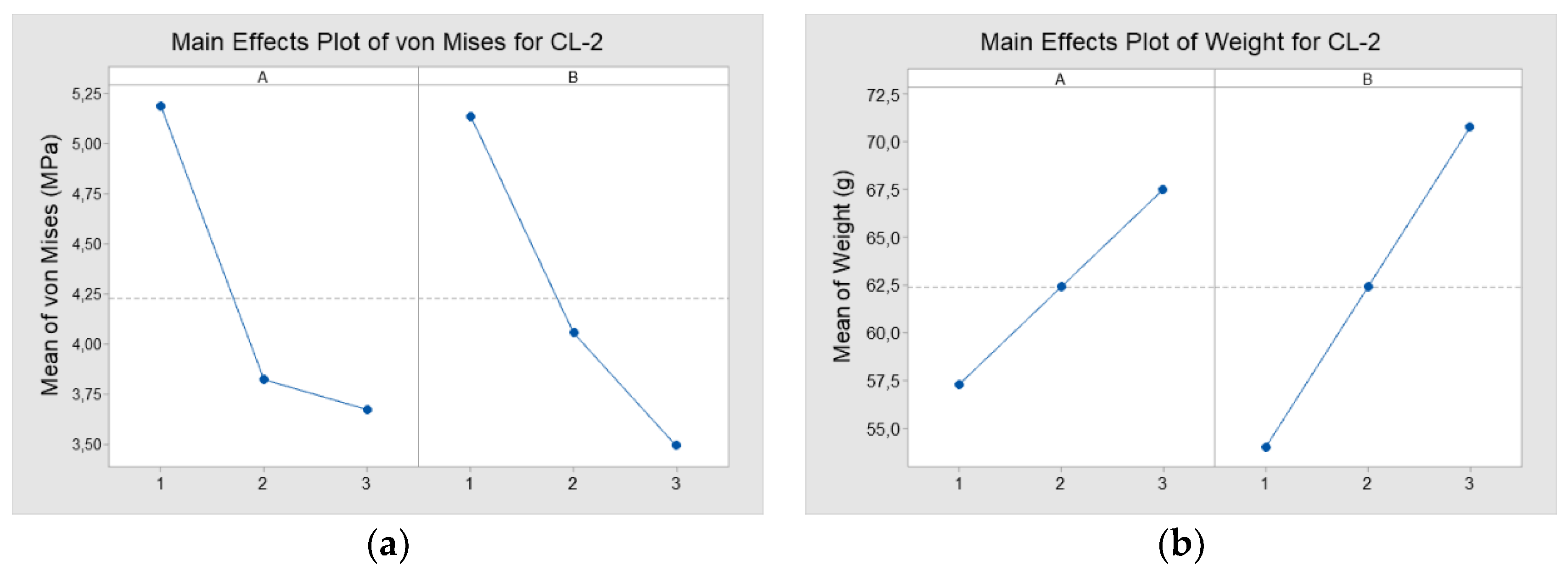 Applsci 12 05530 g012 550