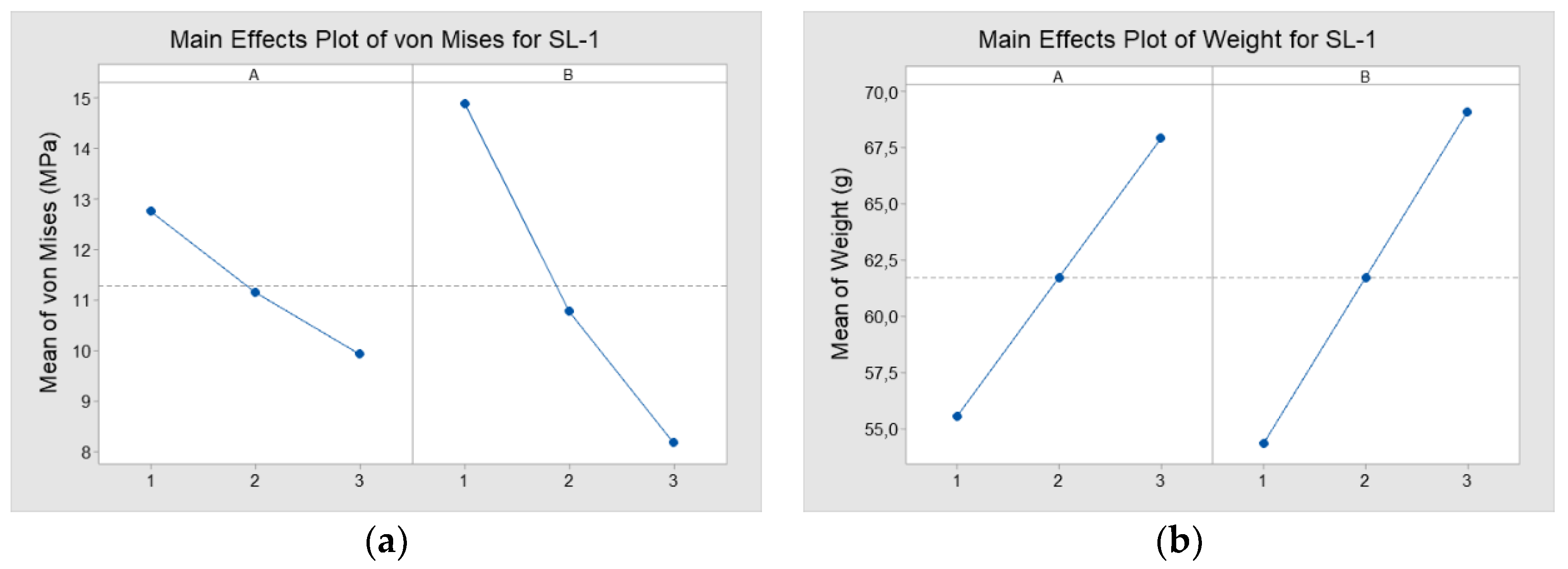 Applsci 12 05530 g013 550