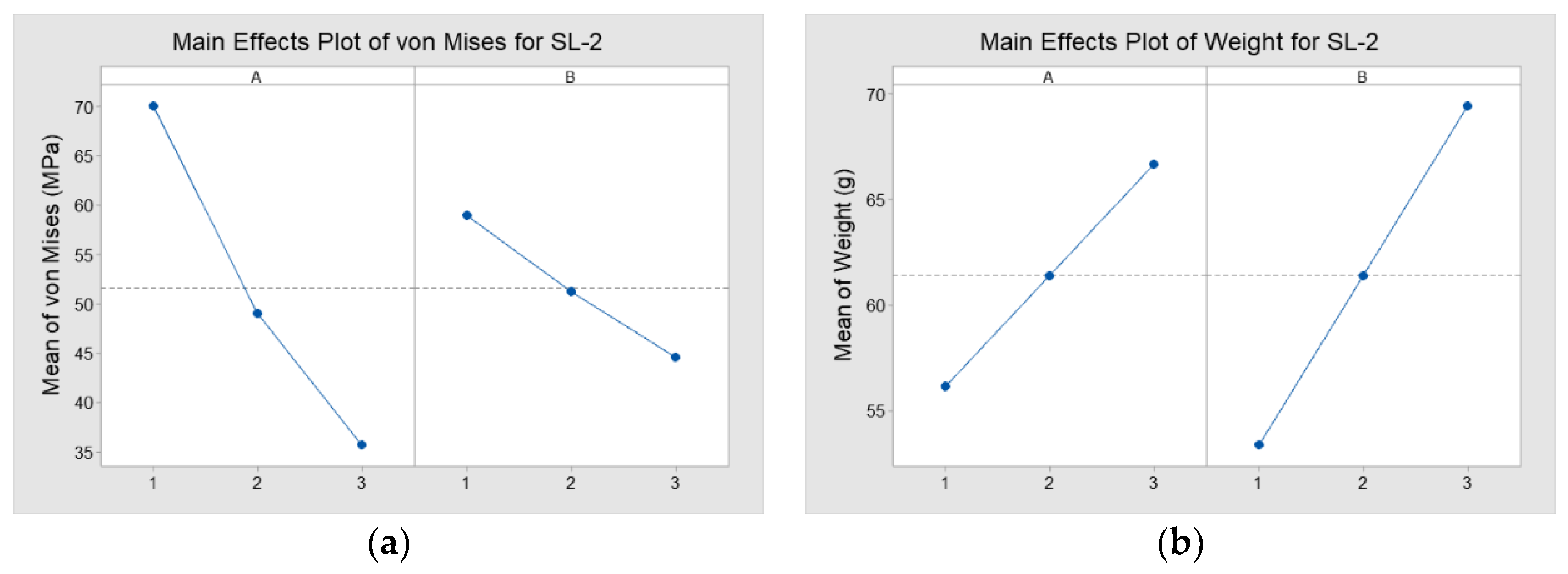 Applsci 12 05530 g014 550