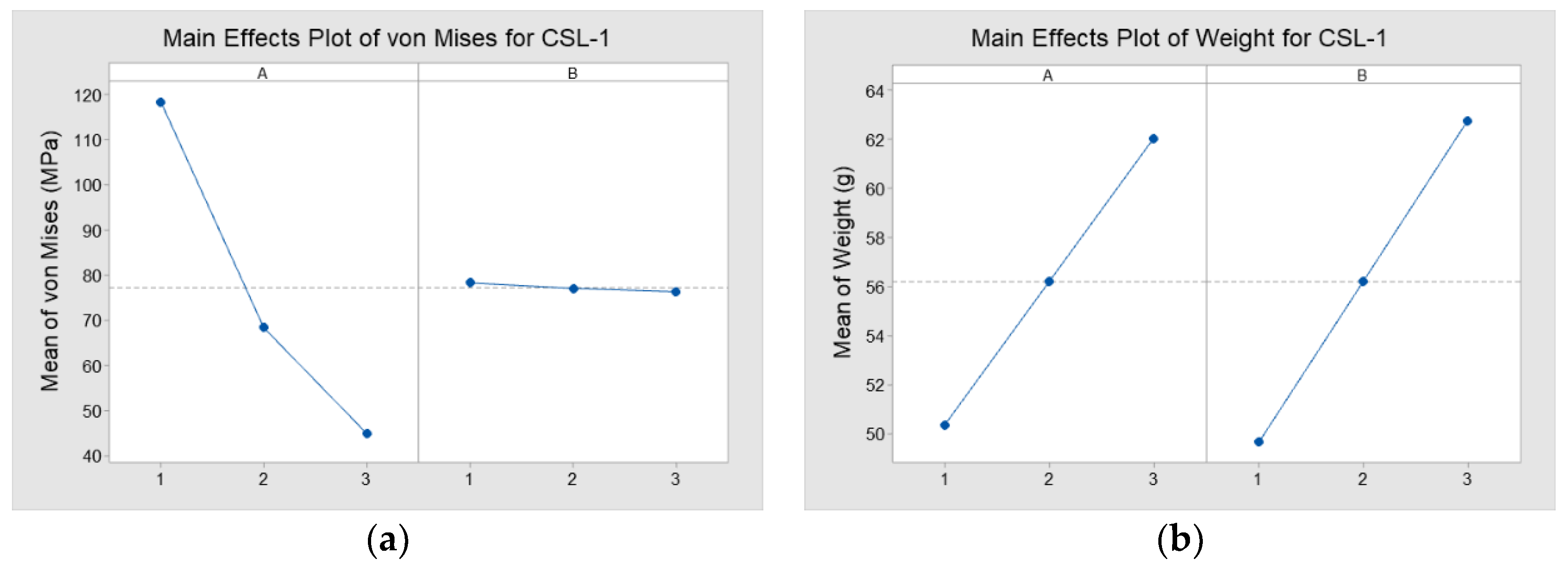 Applsci 12 05530 g015 550
