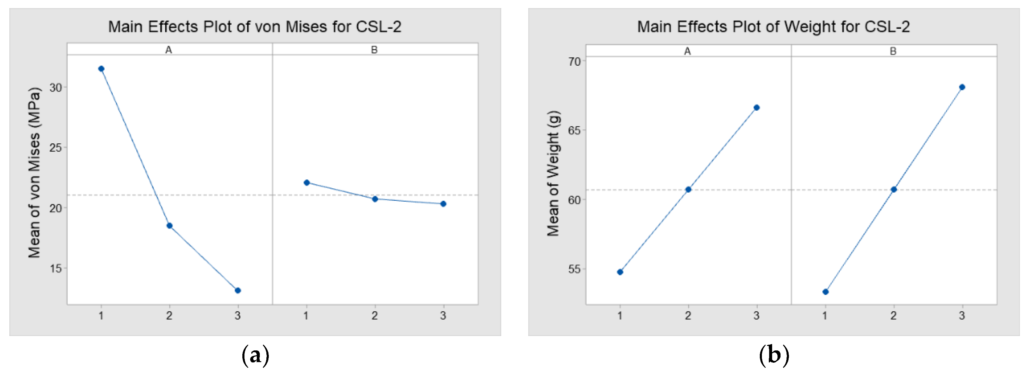 Applsci 12 05530 g016 550
