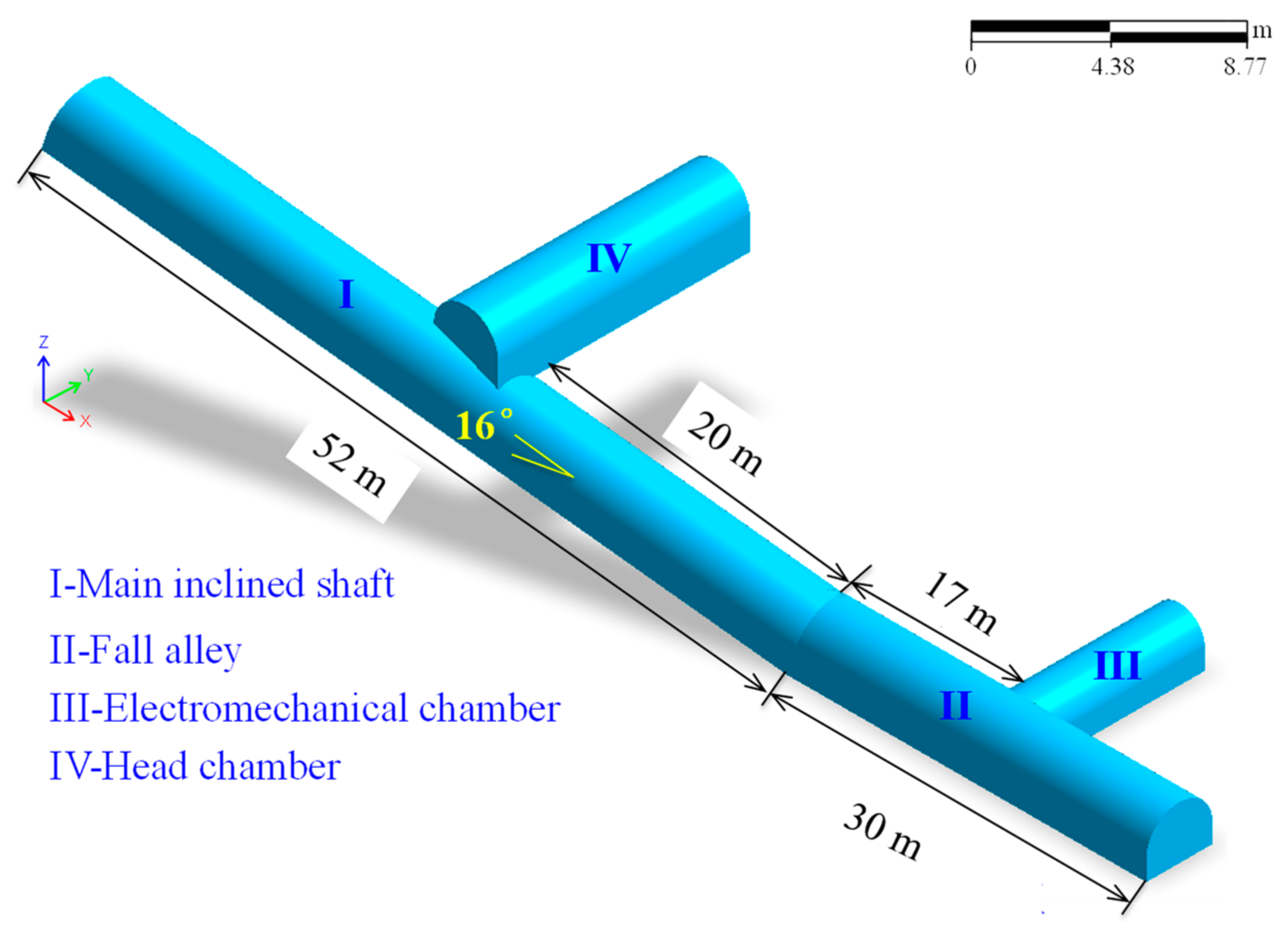 Applsci 12 05531 g002 550