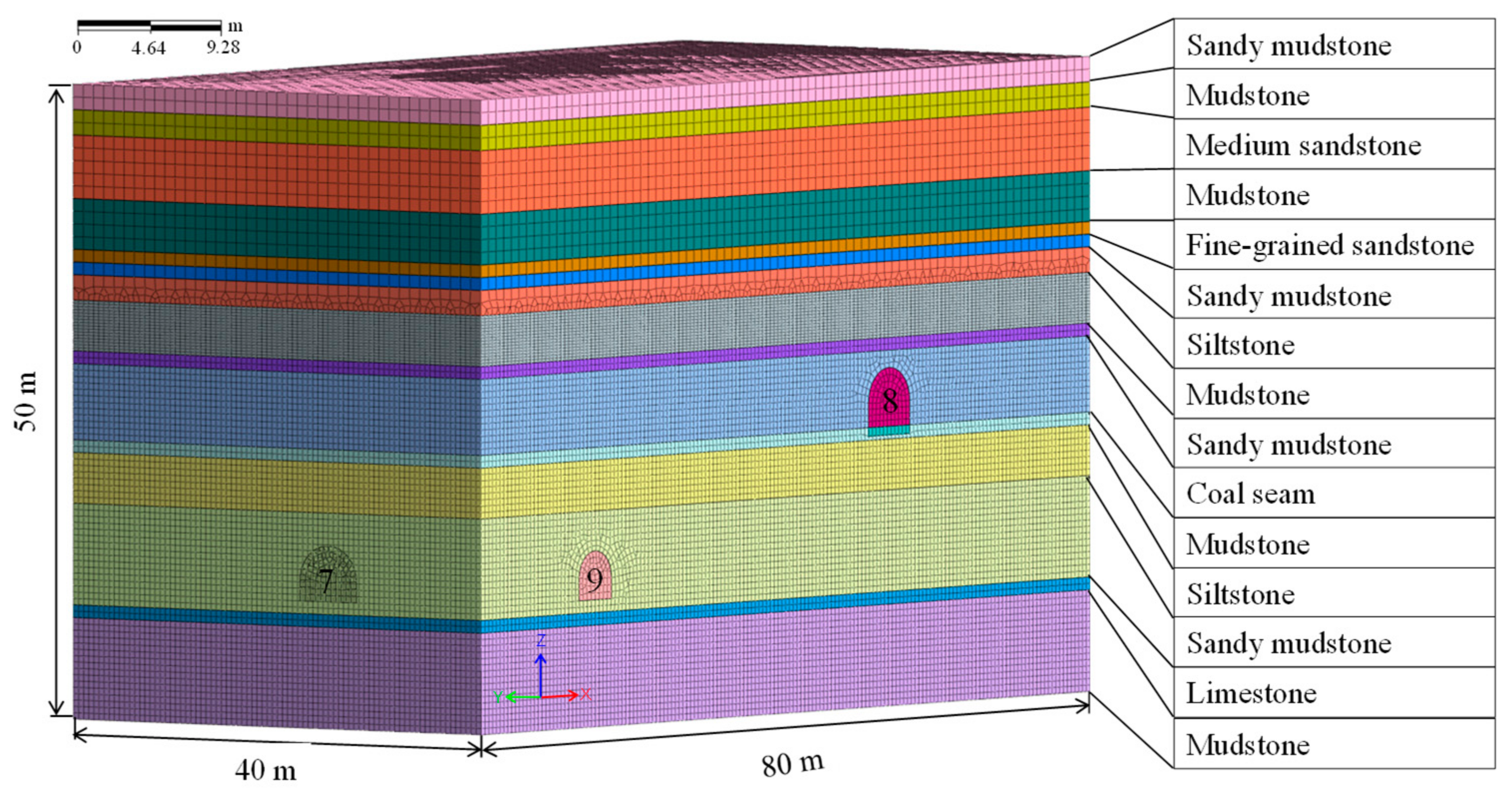 Applsci 12 05531 g004 550