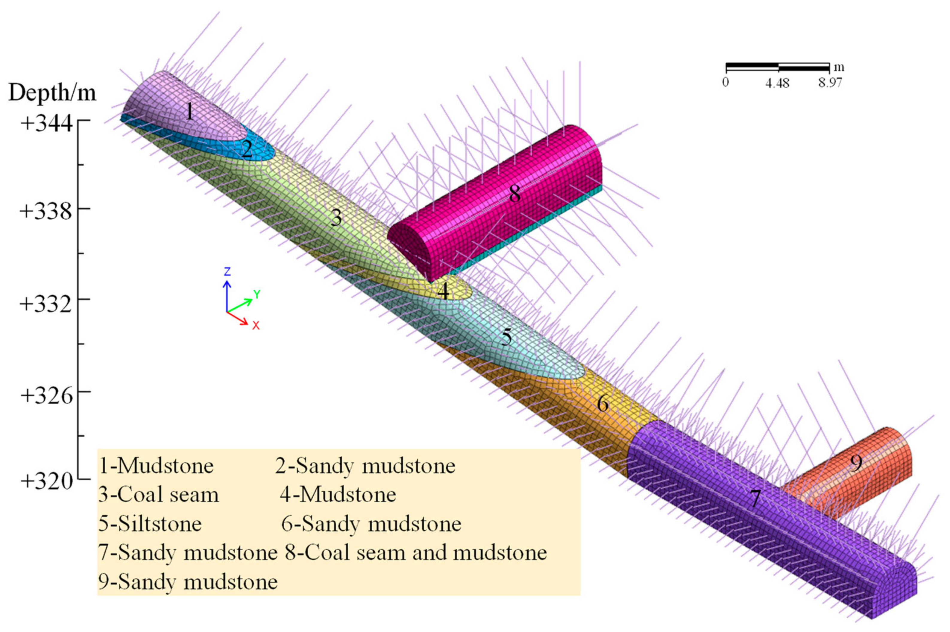 Applsci 12 05531 g005 550