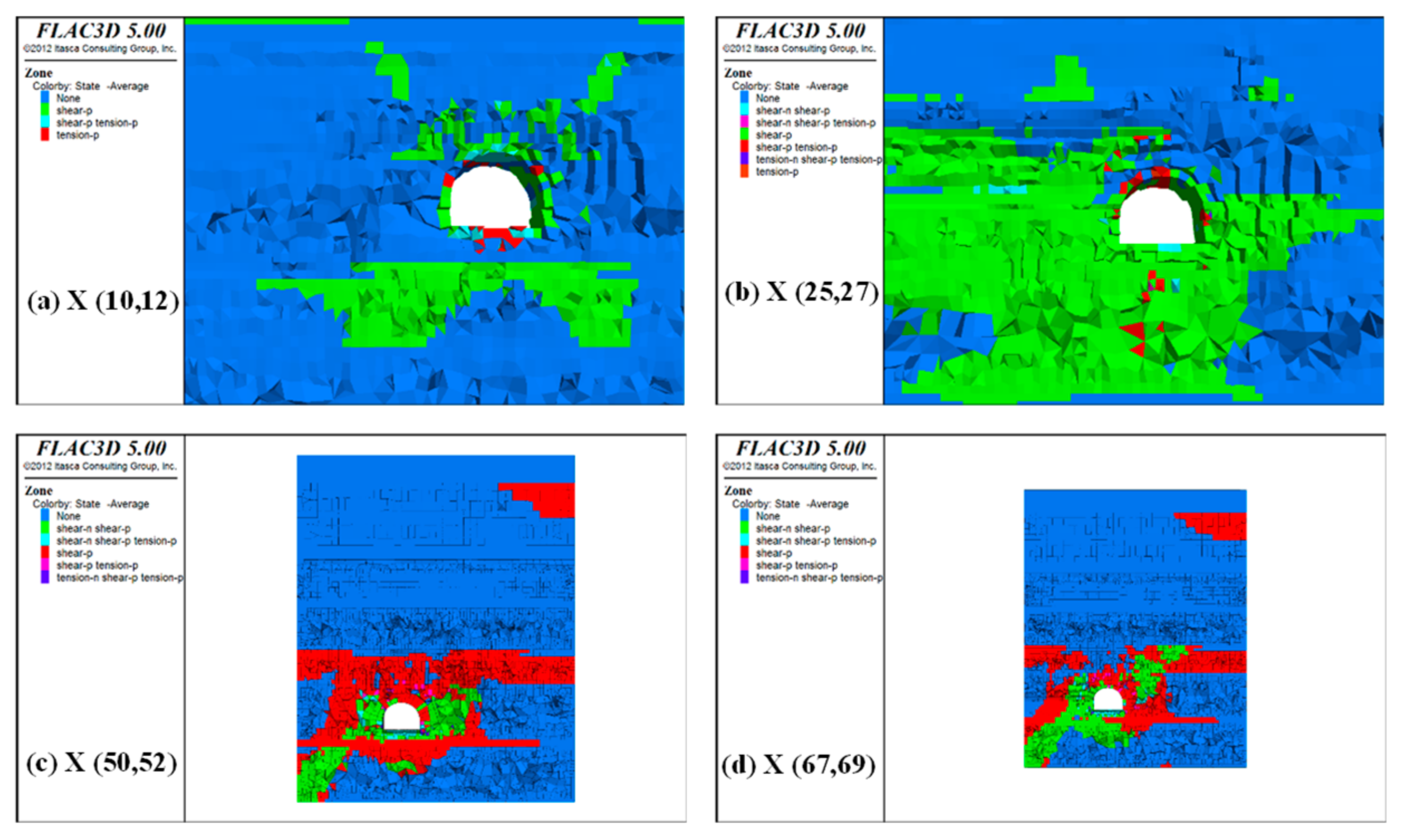 Applsci 12 05531 g007 550