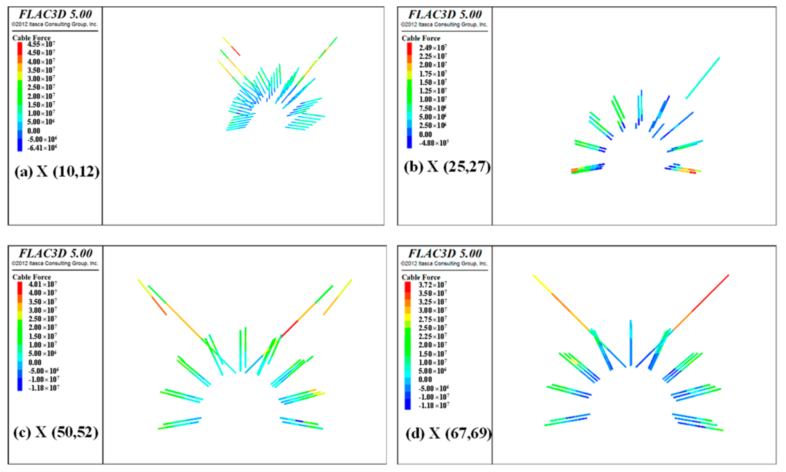 Applsci 12 05531 g008 550