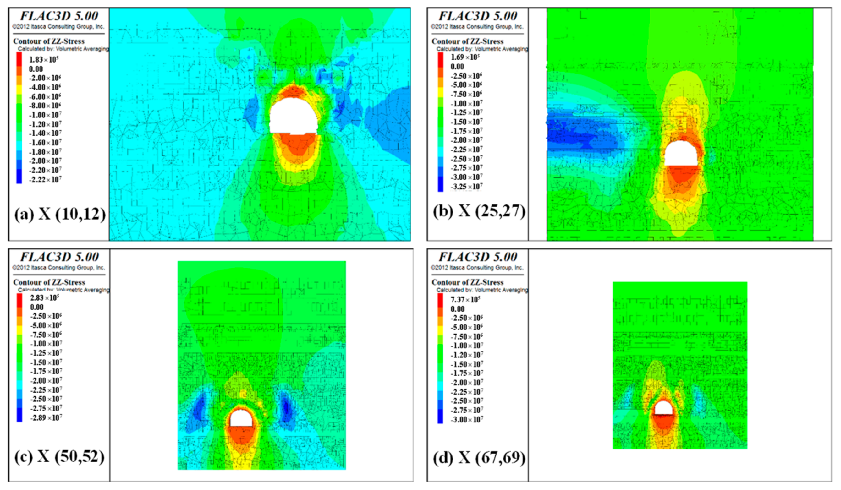 Applsci 12 05531 g009 550