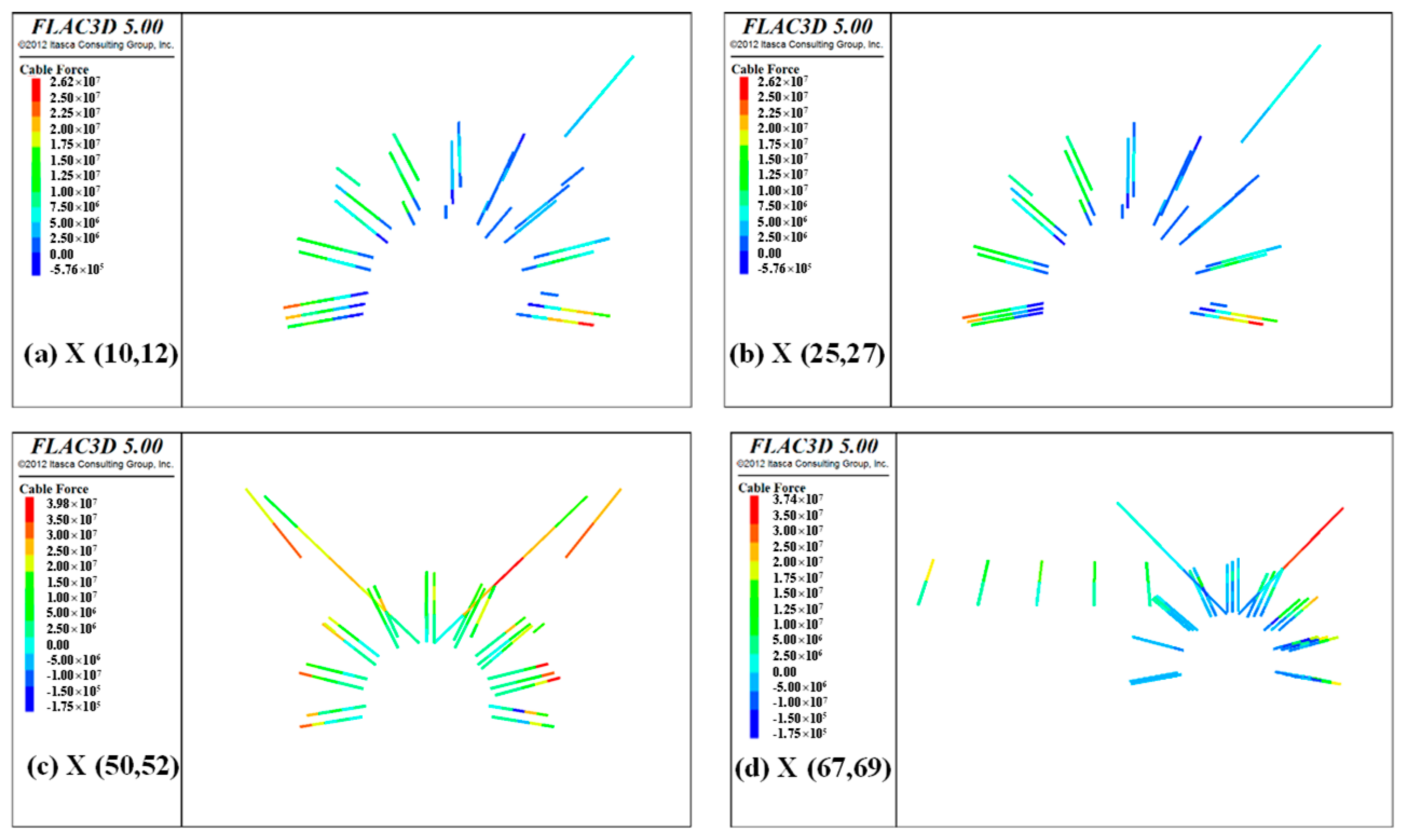 Applsci 12 05531 g012 550