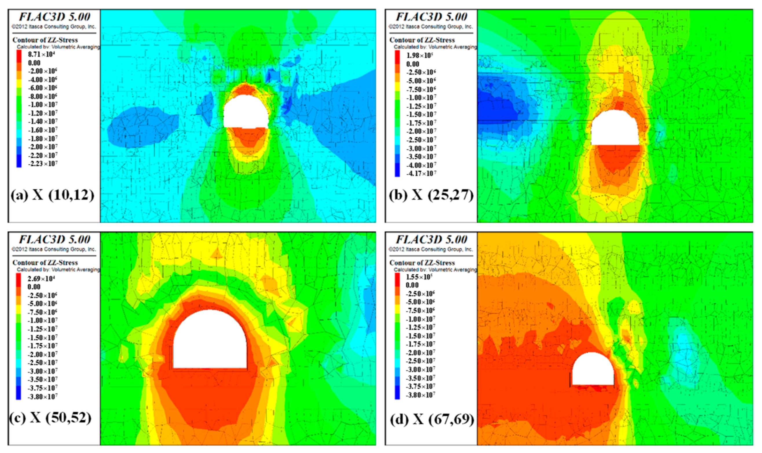 Applsci 12 05531 g013 550