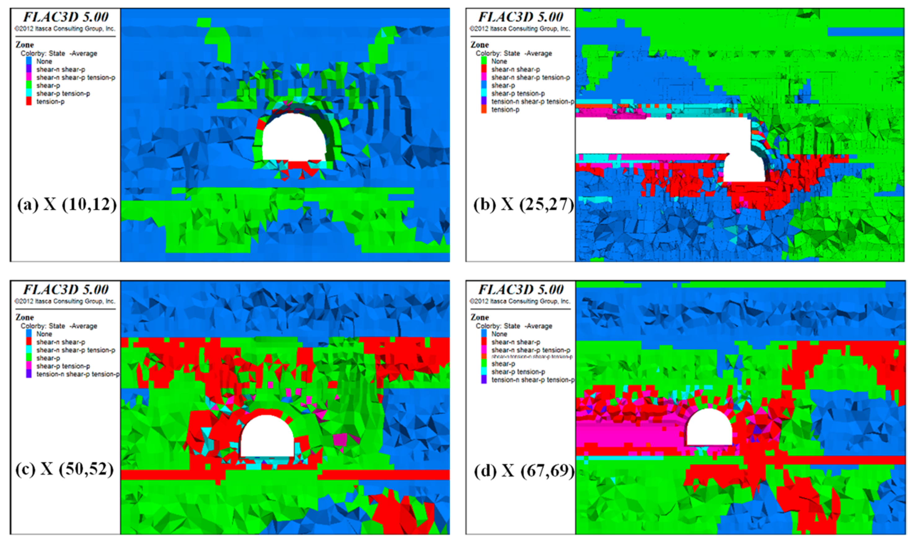 Applsci 12 05531 g015 550