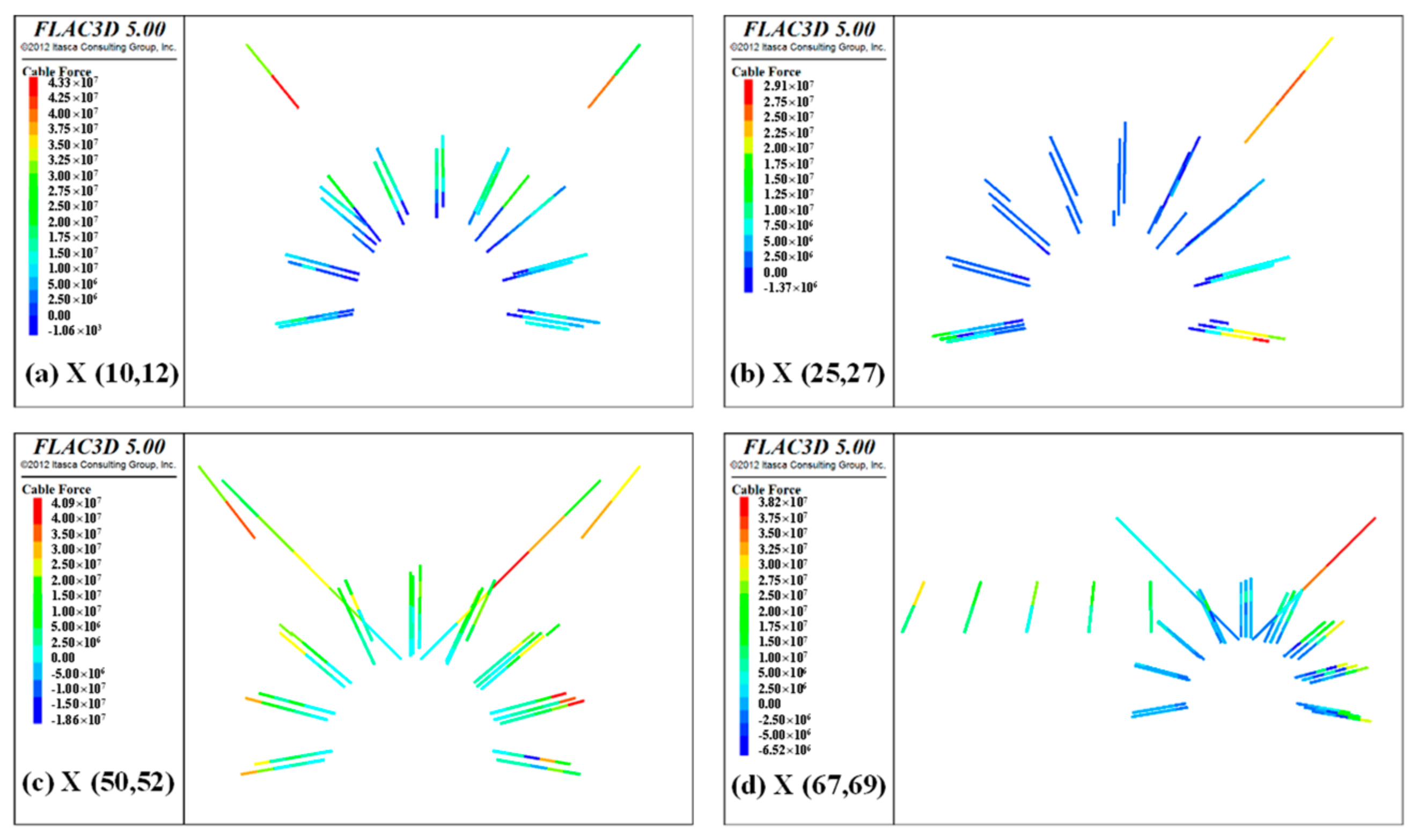 Applsci 12 05531 g016 550