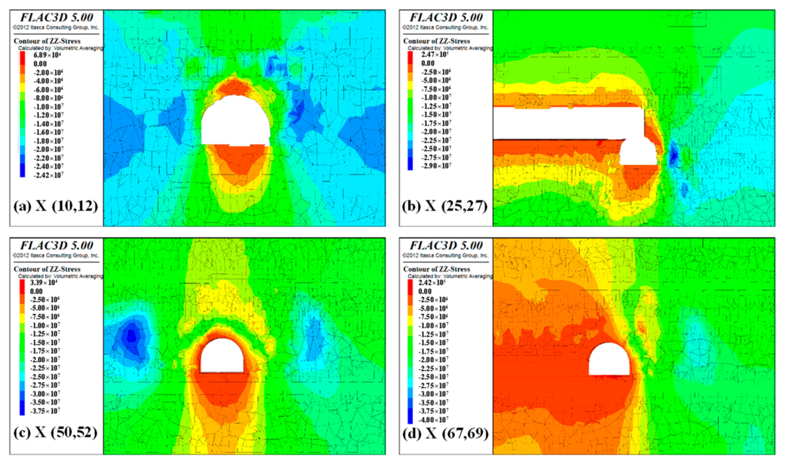 Applsci 12 05531 g017 550
