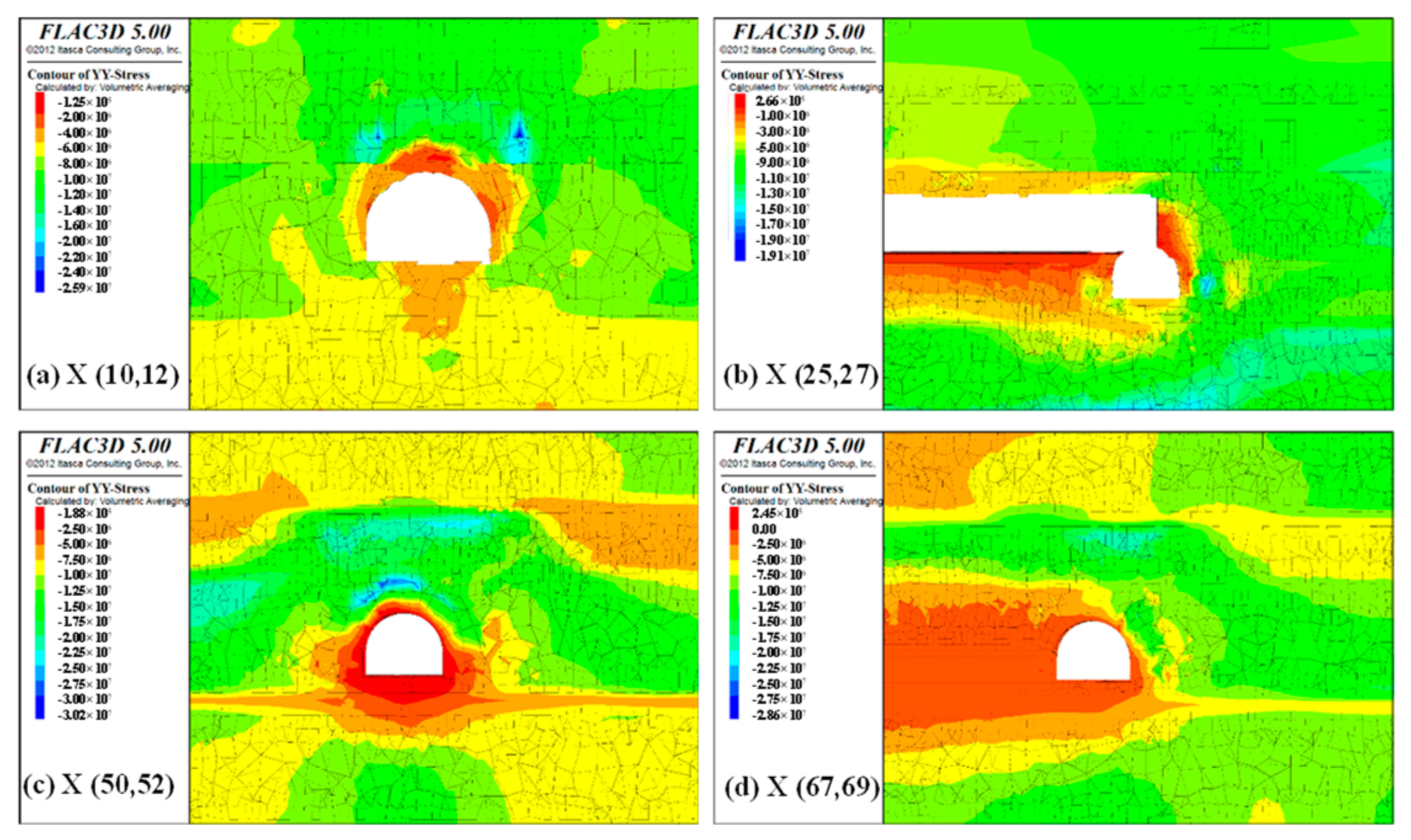Applsci 12 05531 g018 550