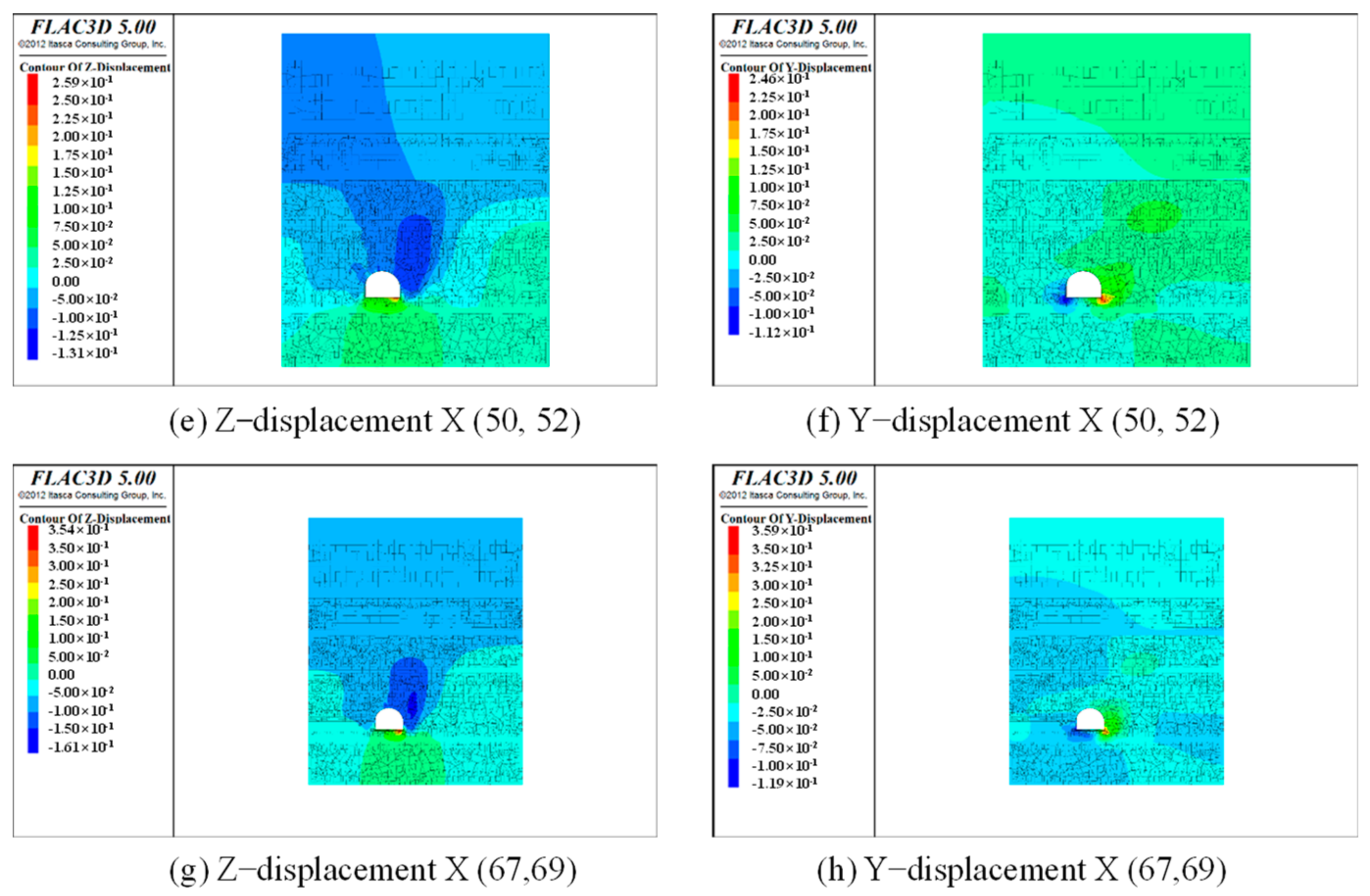 Applsci 12 05531 g019b 550