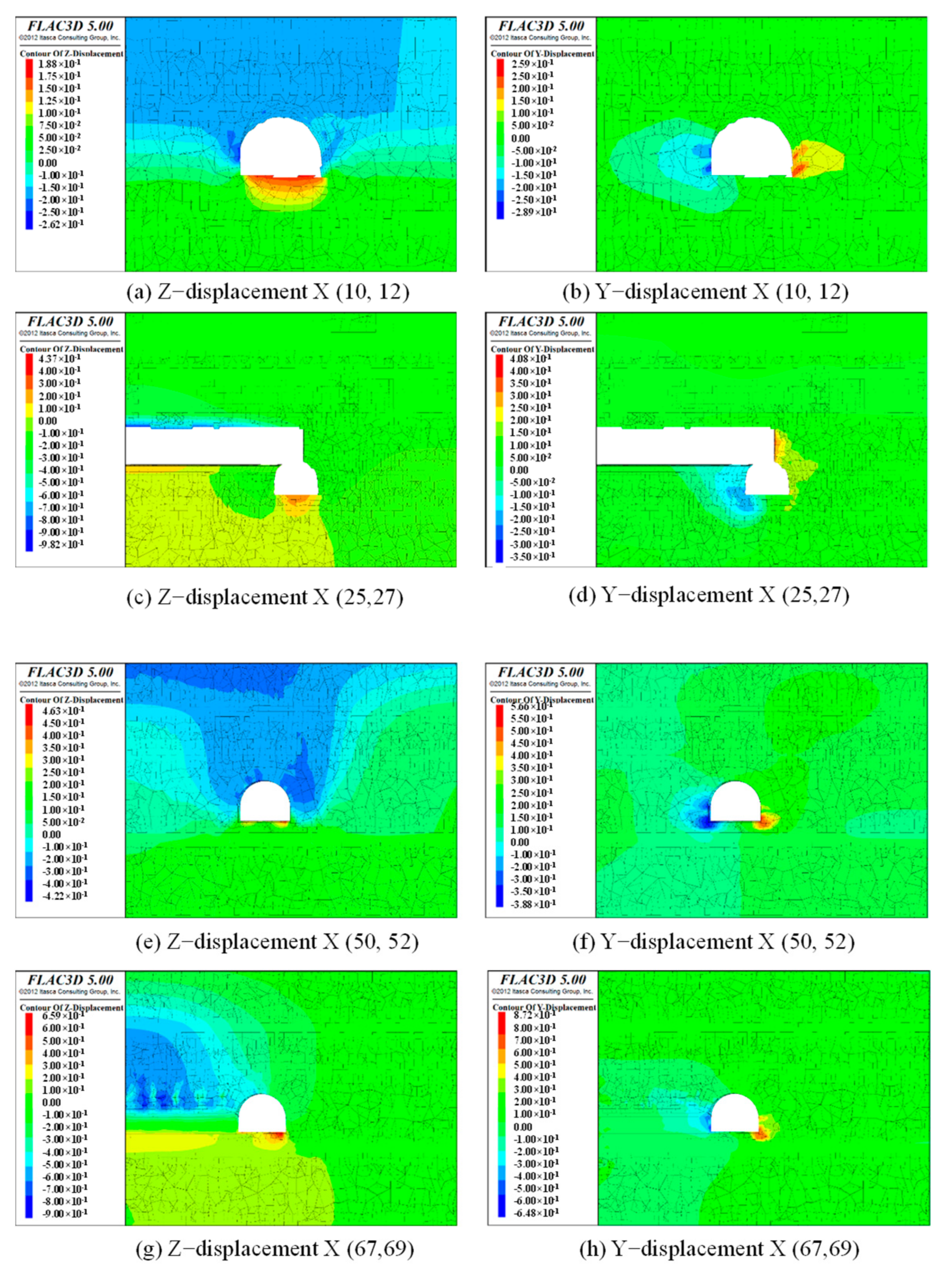 Applsci 12 05531 g021 550