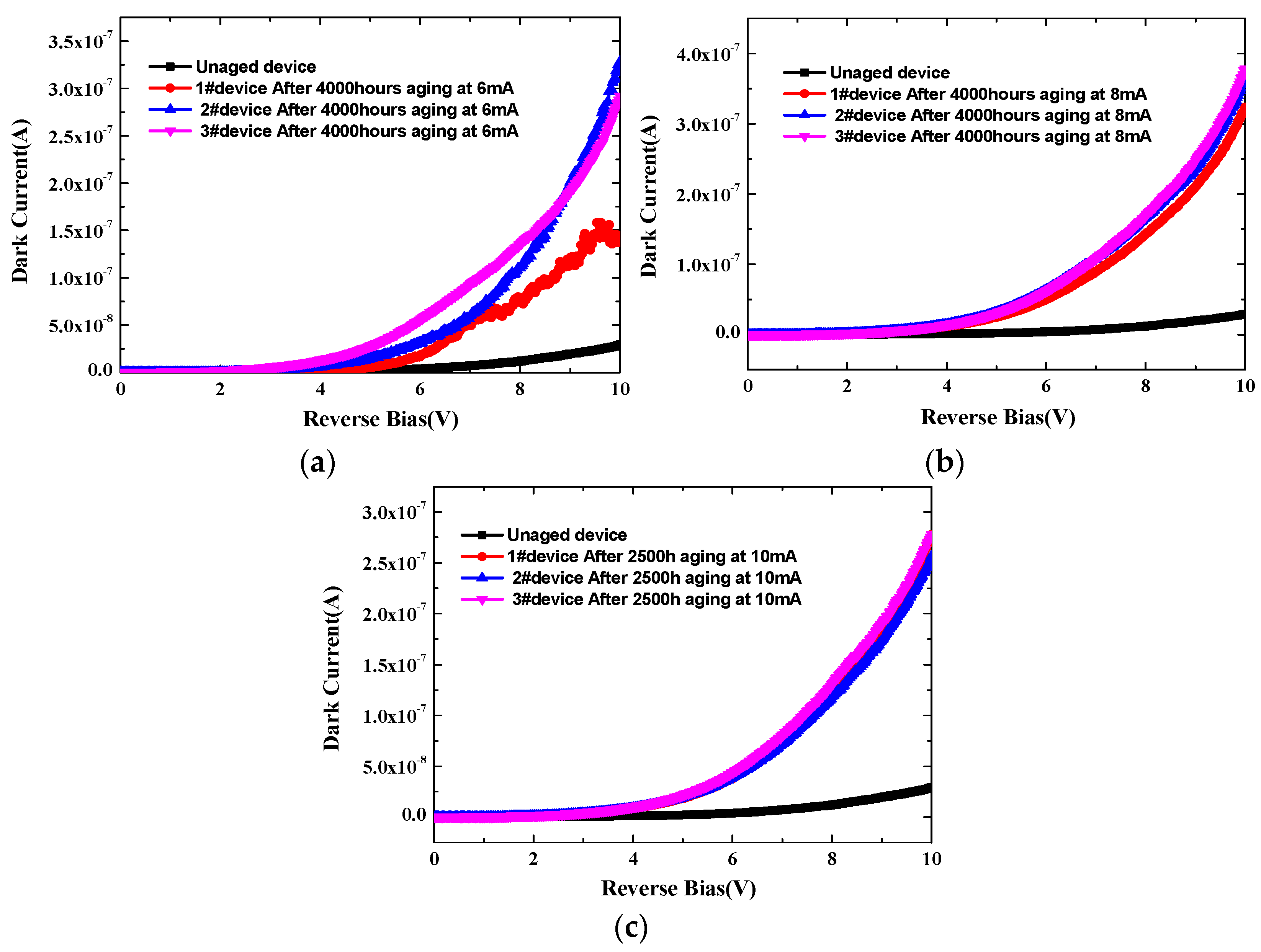 Applsci 12 05532 g003