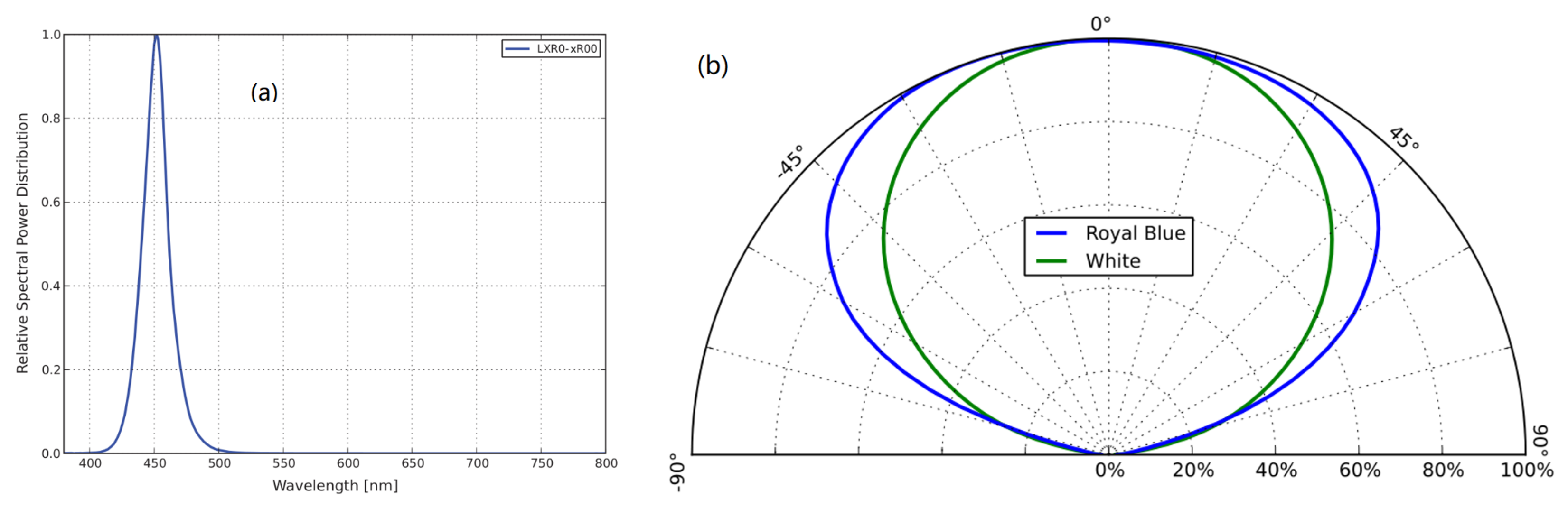 Applsci 12 05533 g003 550