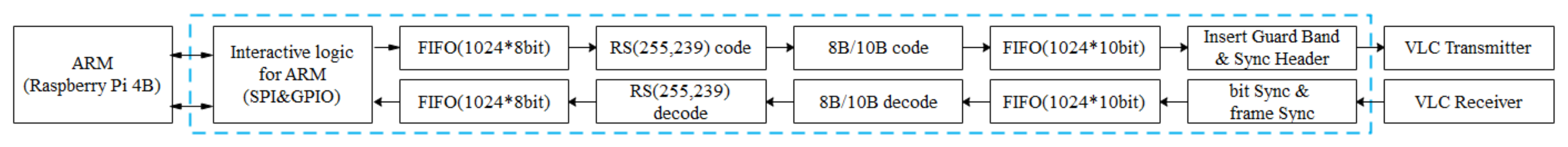 Applsci 12 05533 g006 550
