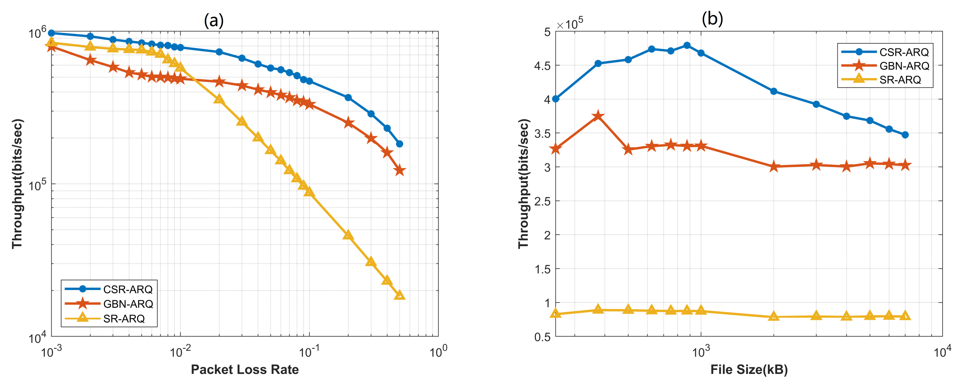 Applsci 12 05533 g010 550