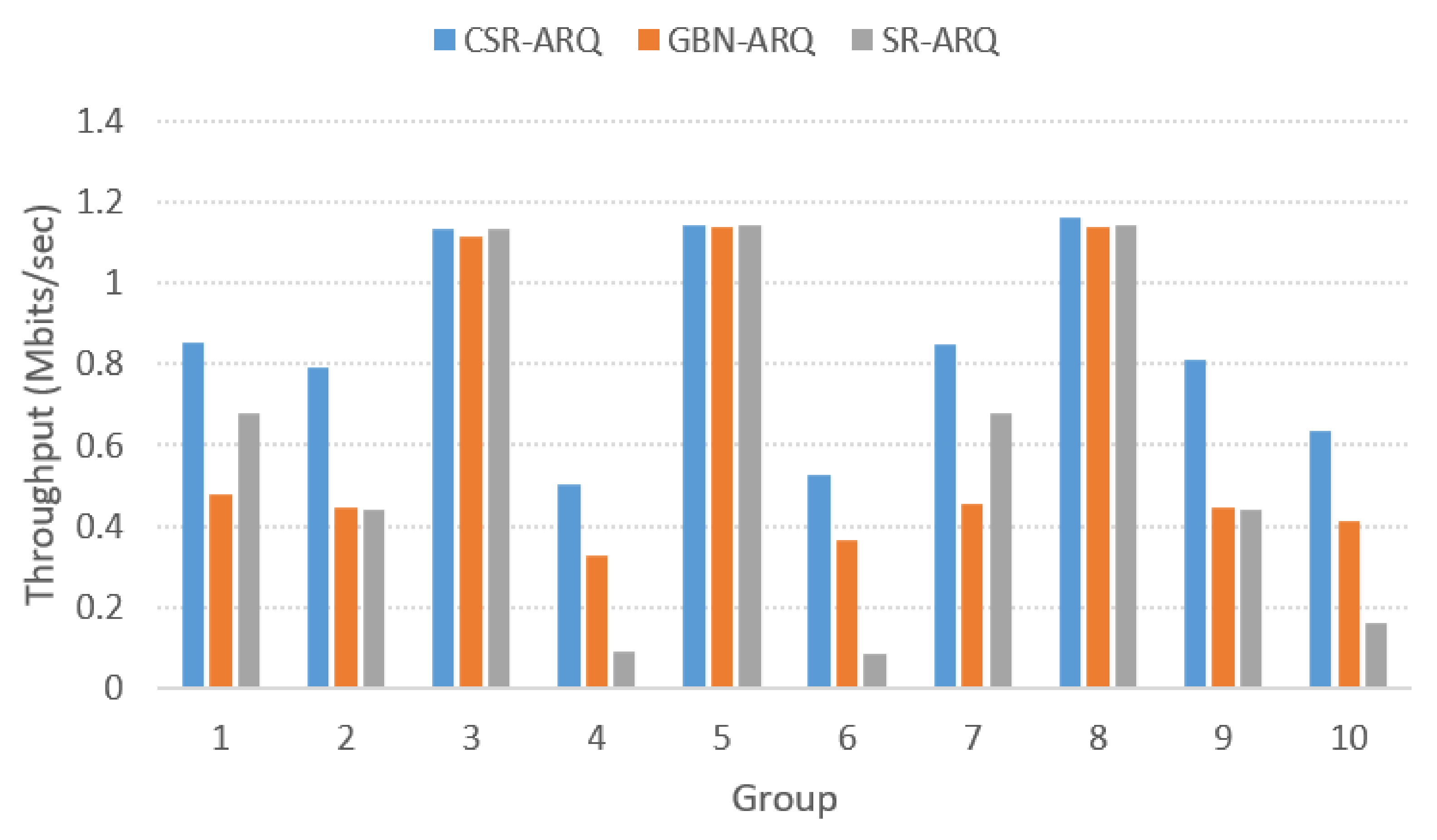 Applsci 12 05533 g018 550
