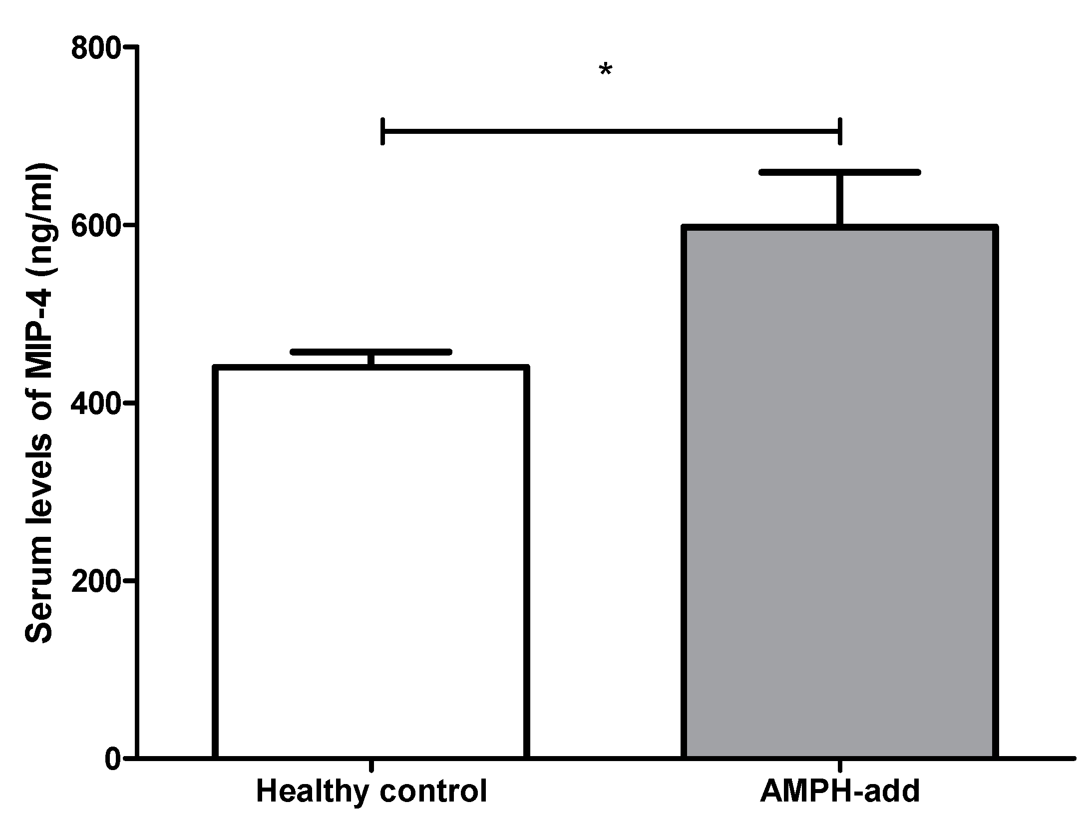 Applsci 12 05536 g003