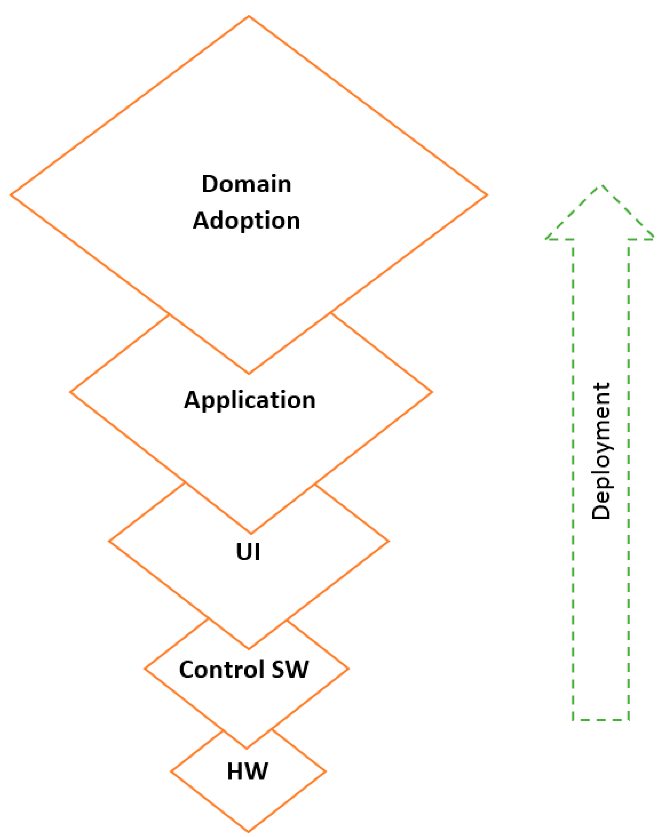 Applsci 12 05539 g001