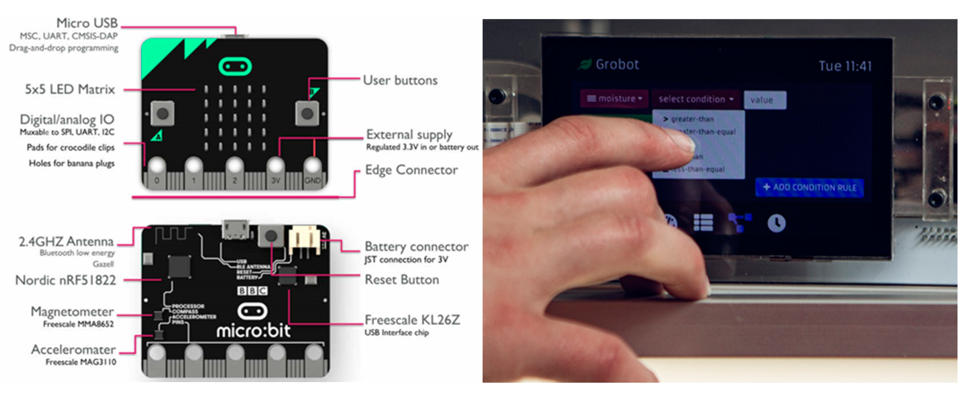 Applsci 12 05539 g004