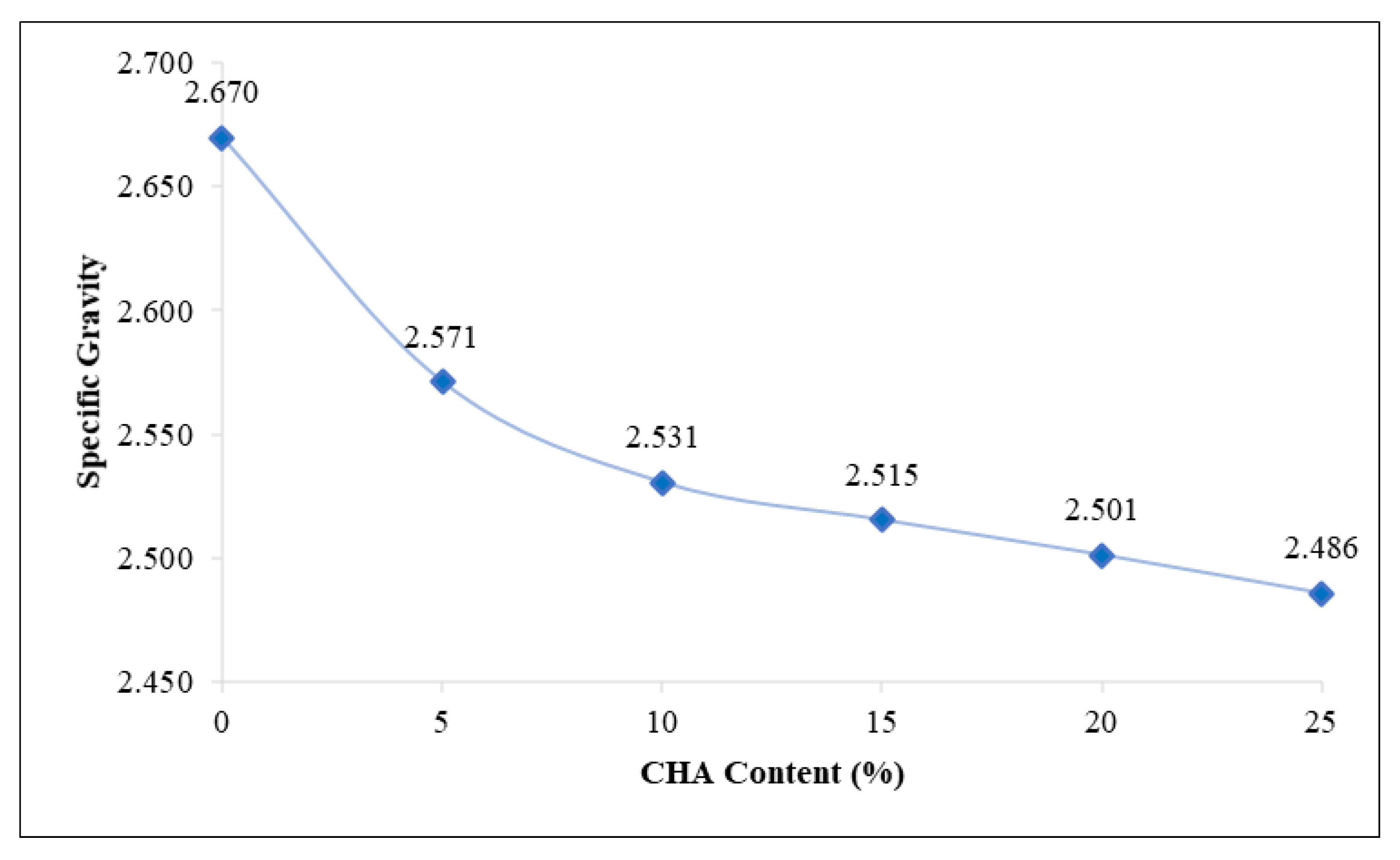 Applsci 12 05542 g006