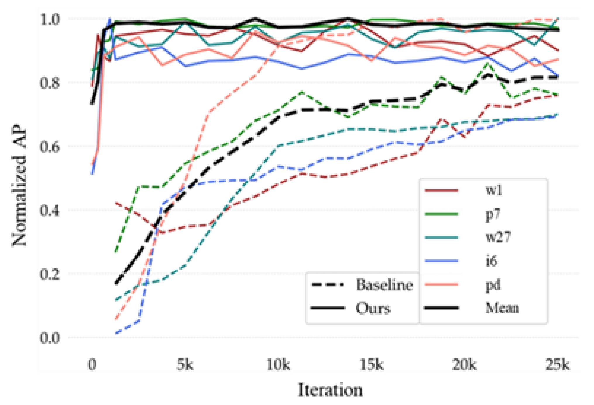 Applsci 12 05543 g007 550