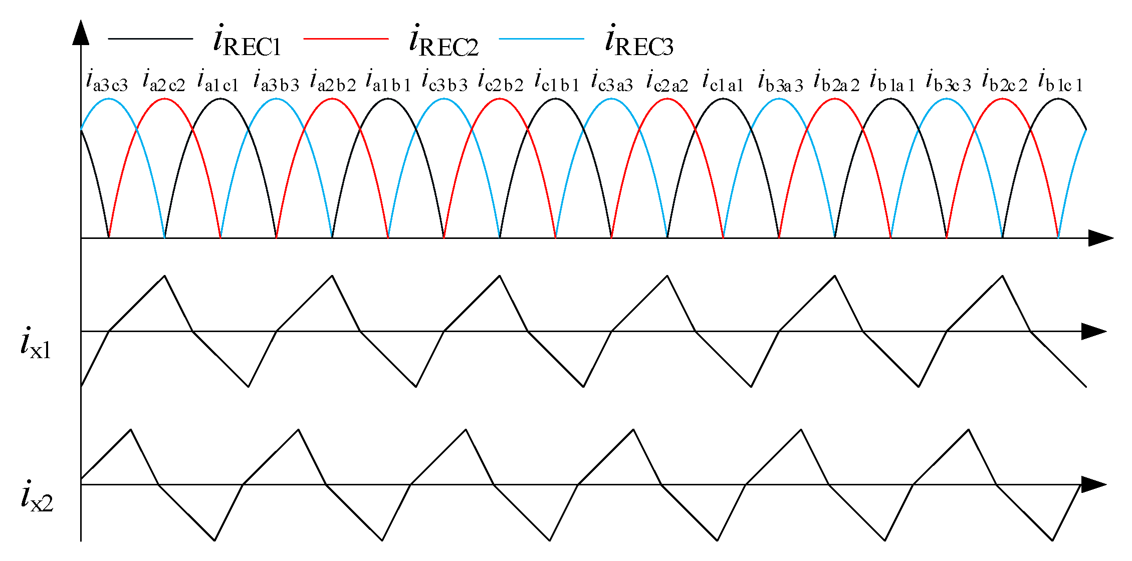 Applsci 12 05544 g003