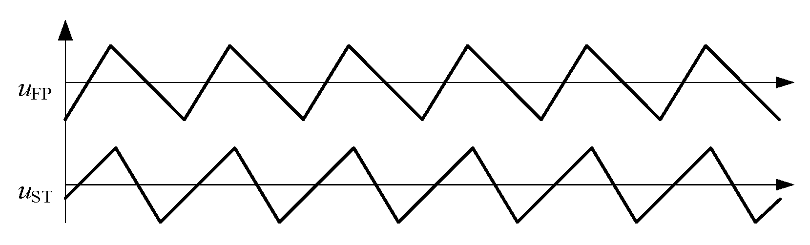 Applsci 12 05544 g005