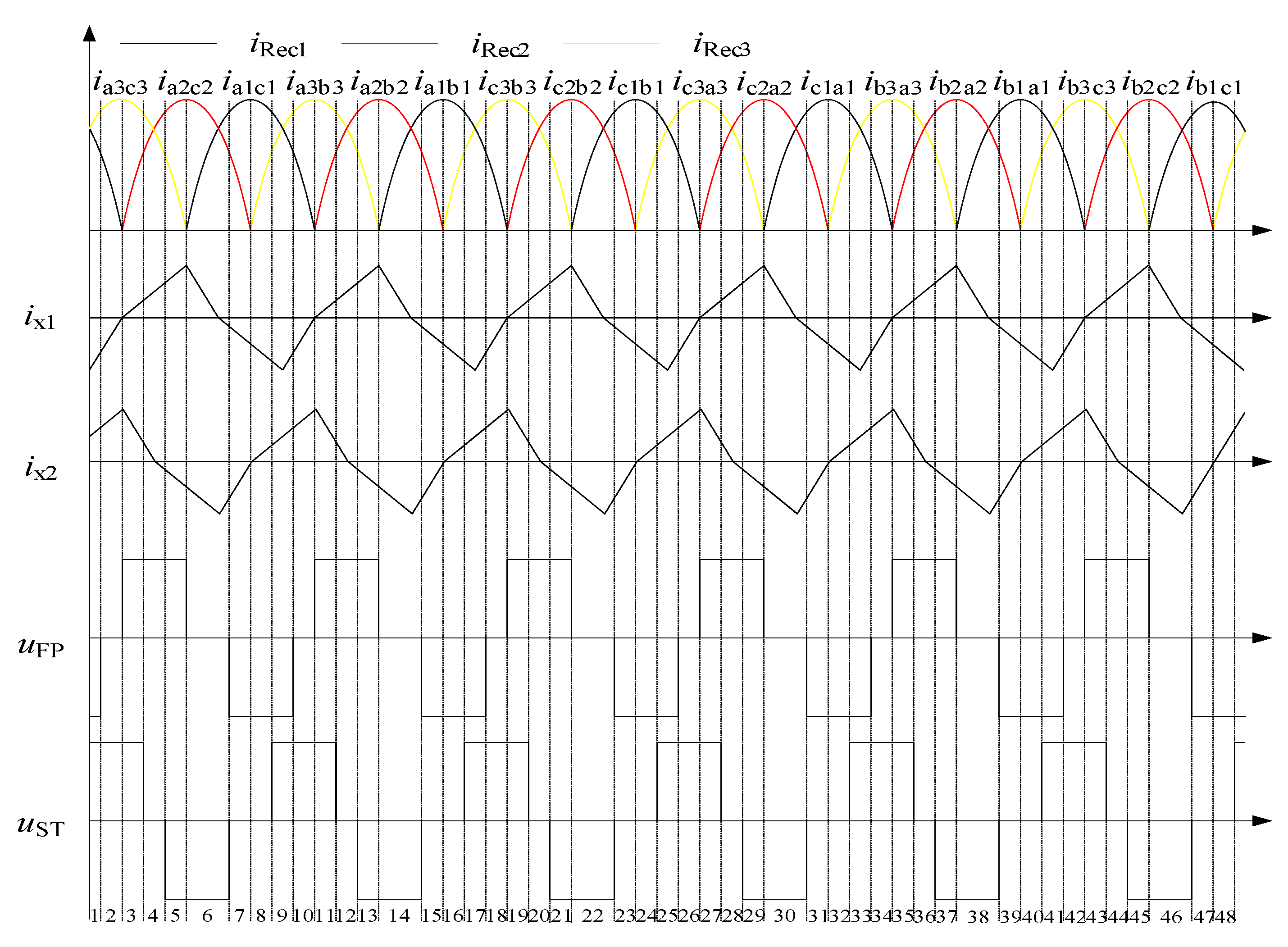Applsci 12 05544 g007